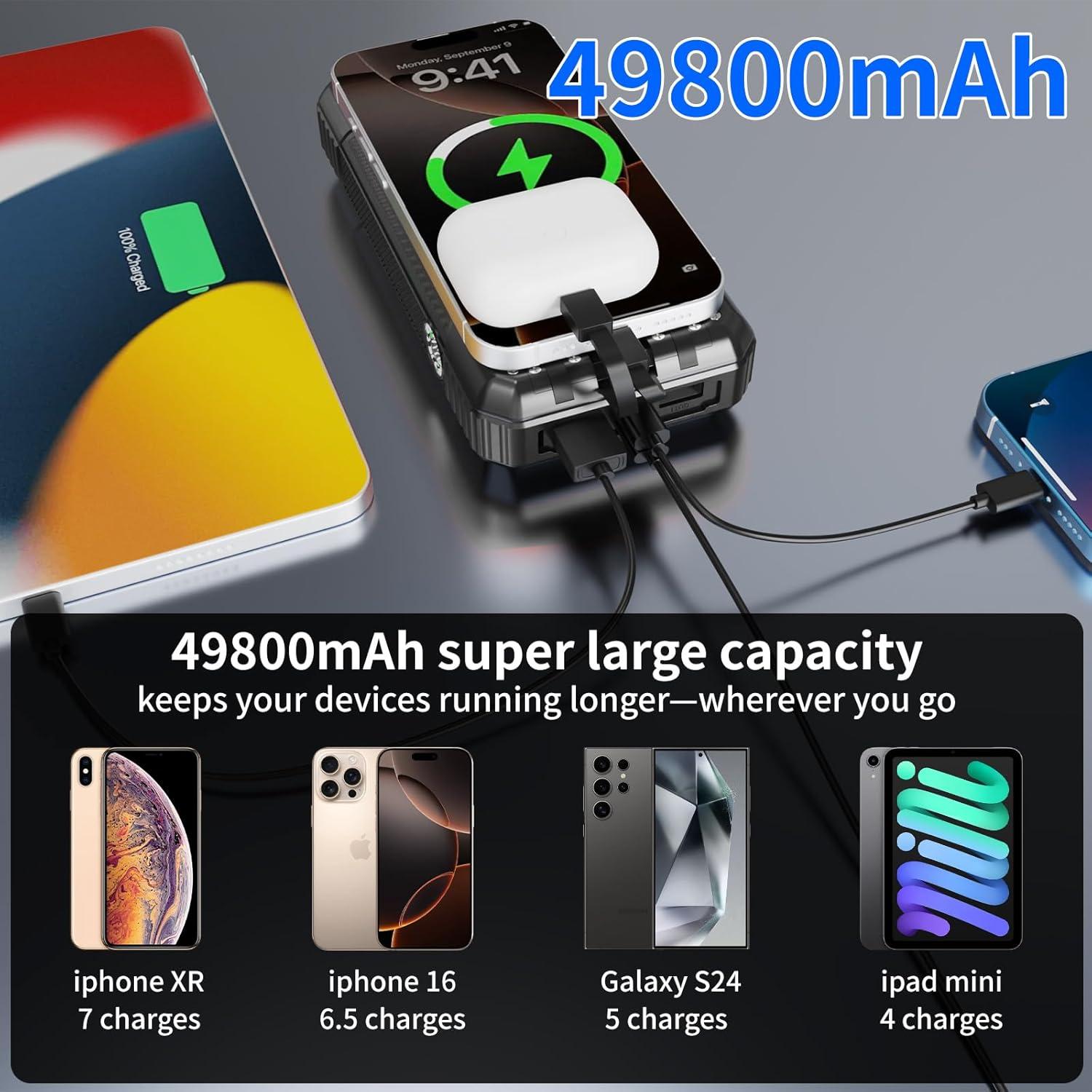 Banco de Energía Solar 49800mAh Cargador Rápido Inalámbrico