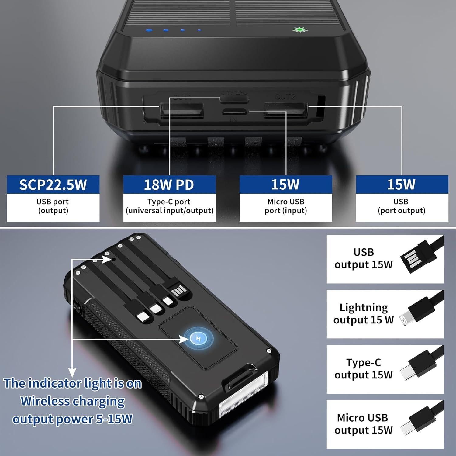 Banco de Energía Solar 49800mAh Cargador Rápido Inalámbrico