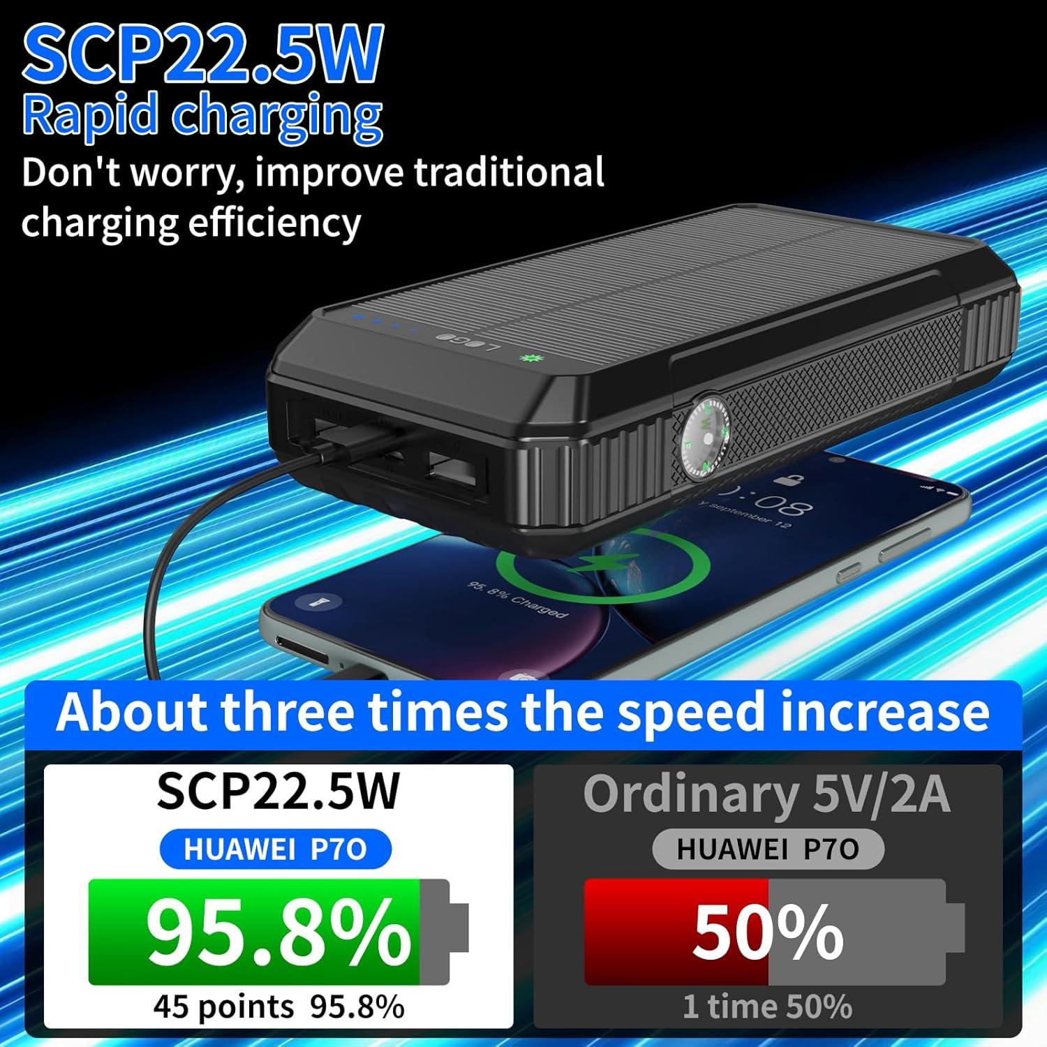 Banco de Energía Solar 49800mAh Cargador Rápido Inalámbrico