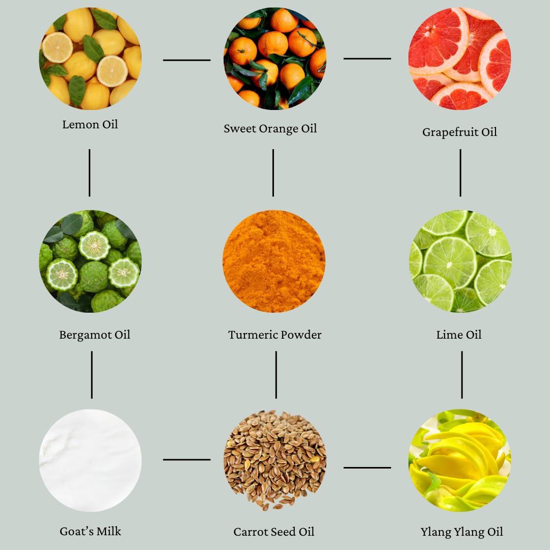 Jabón Aclarador de Cúrcuma y Cítricos 113 g - Hecho a Mano