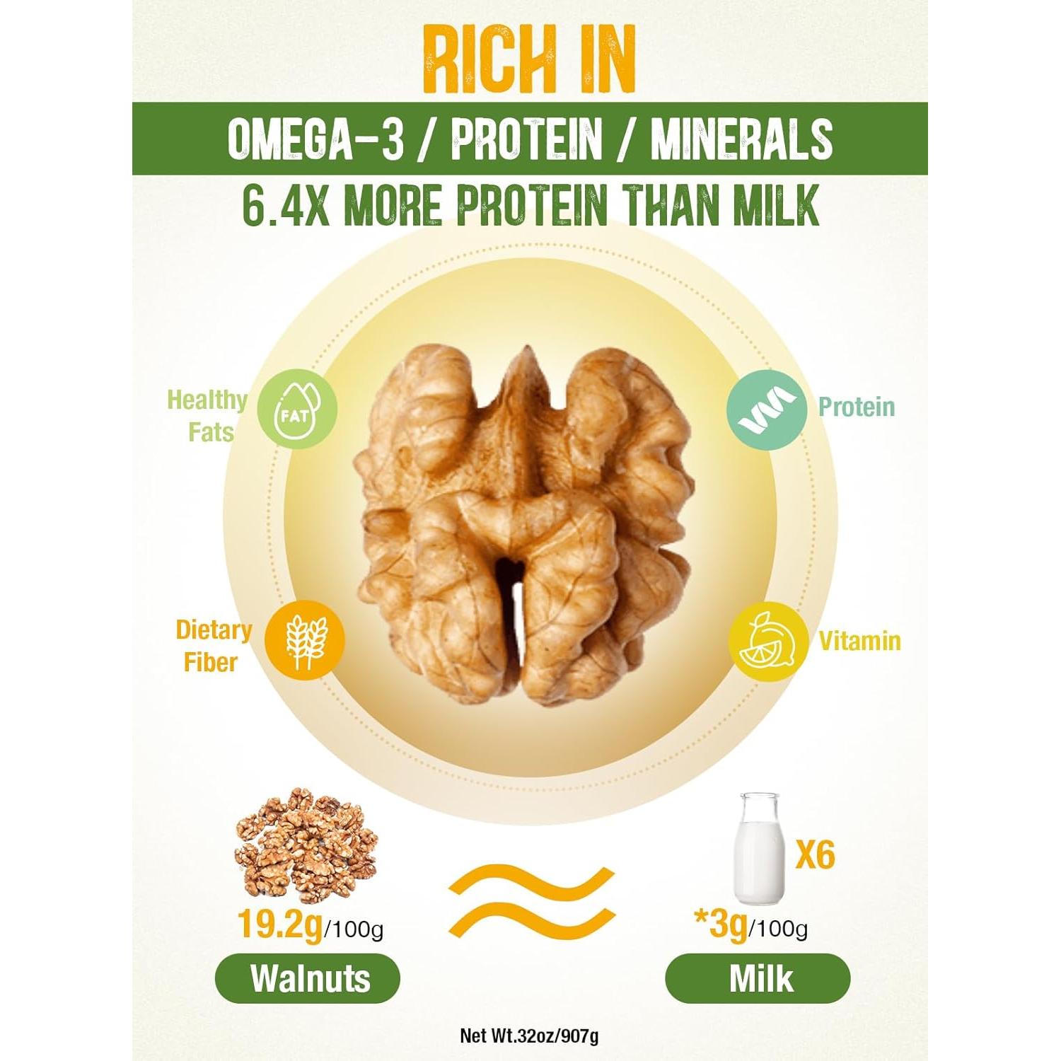 Nueces Crudas Premium NatureBliss 907g Sin Sal 90% Mitades