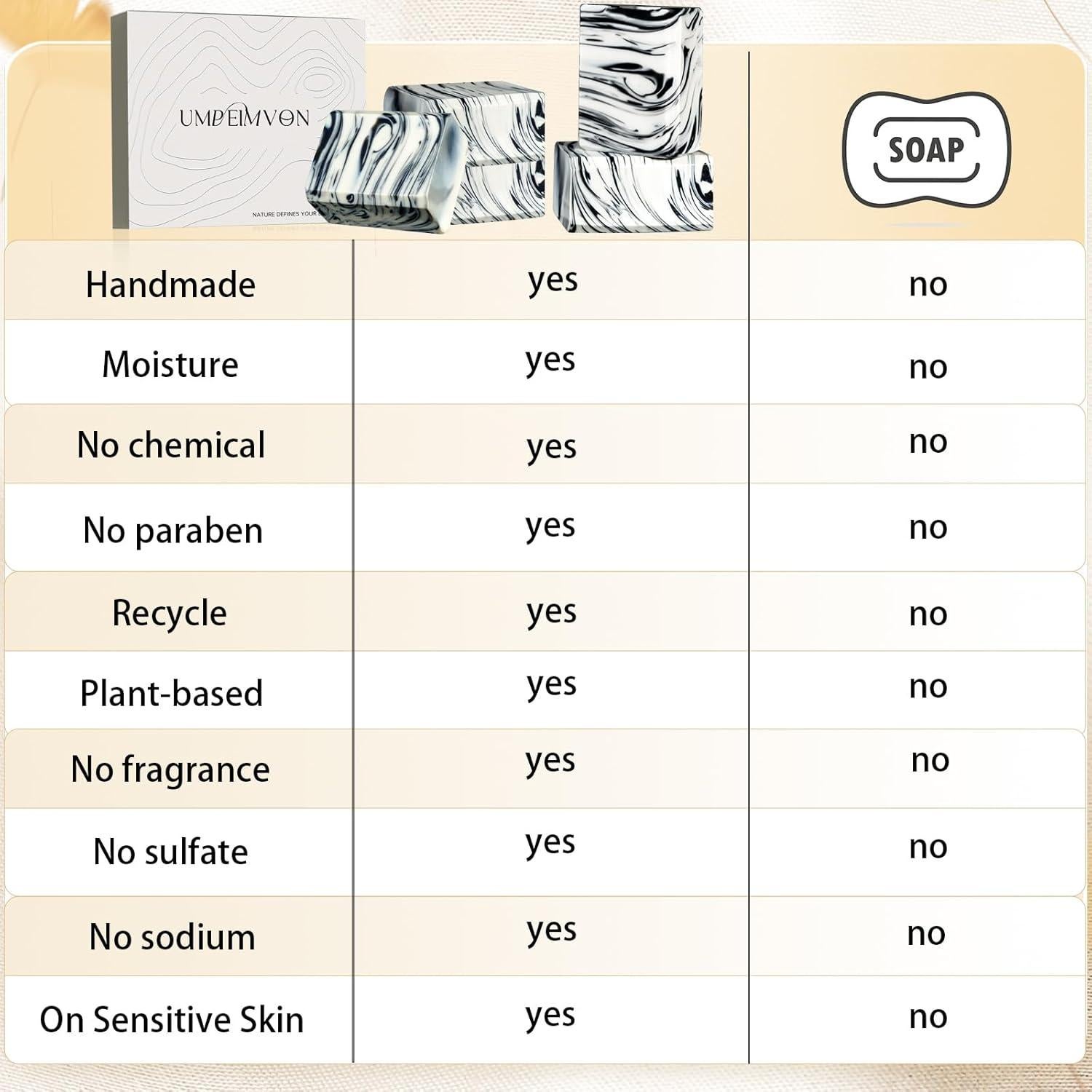 Jabón Orgánico de Aceite de Oliva Umpeimvon 100g Hecho a Mano