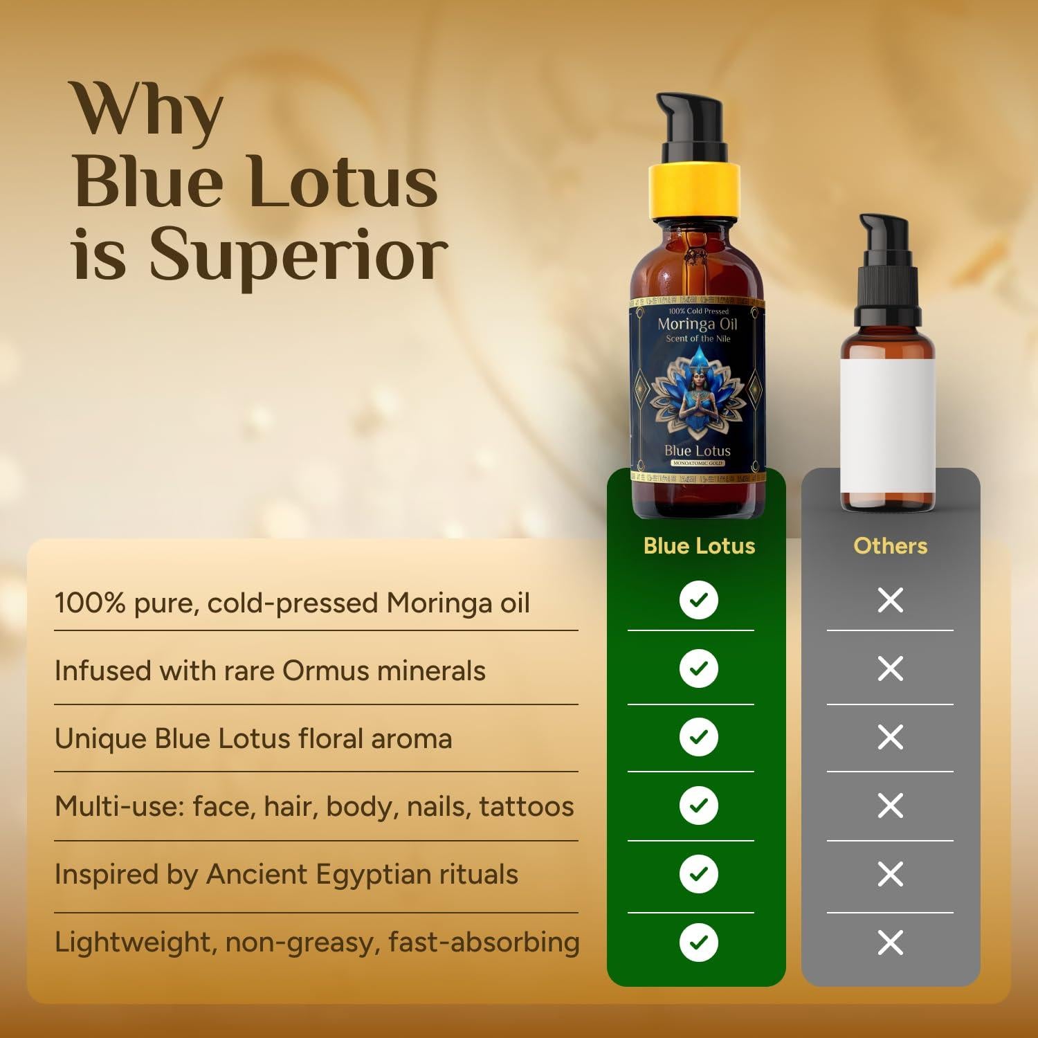 Aceite de Moringa Orgánico Puro 29.57ml - Hidratante Antienvejecimiento