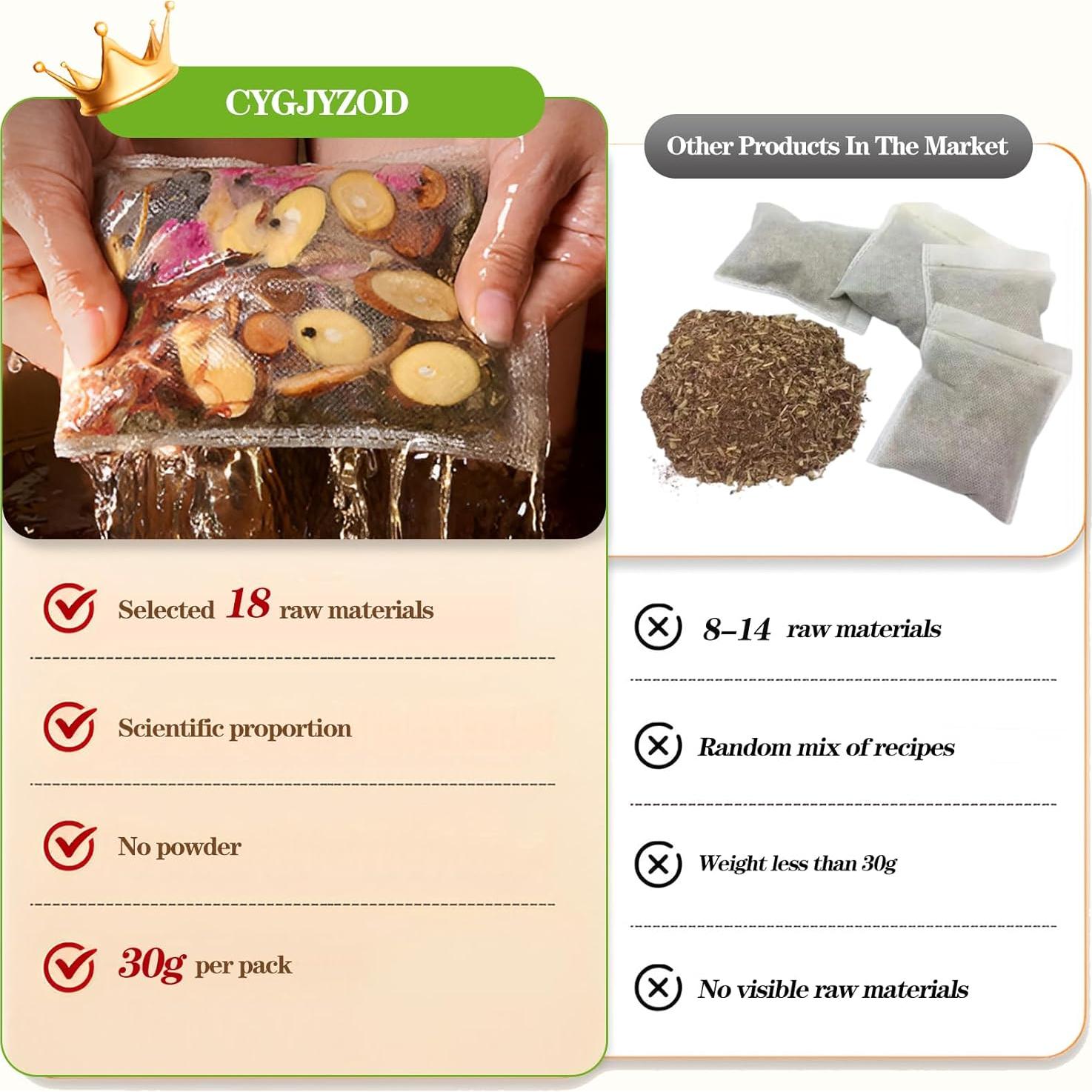 Juego de Remojo de Pies CYGJYZOD - 30 Bolsas de Hierbas 900g
