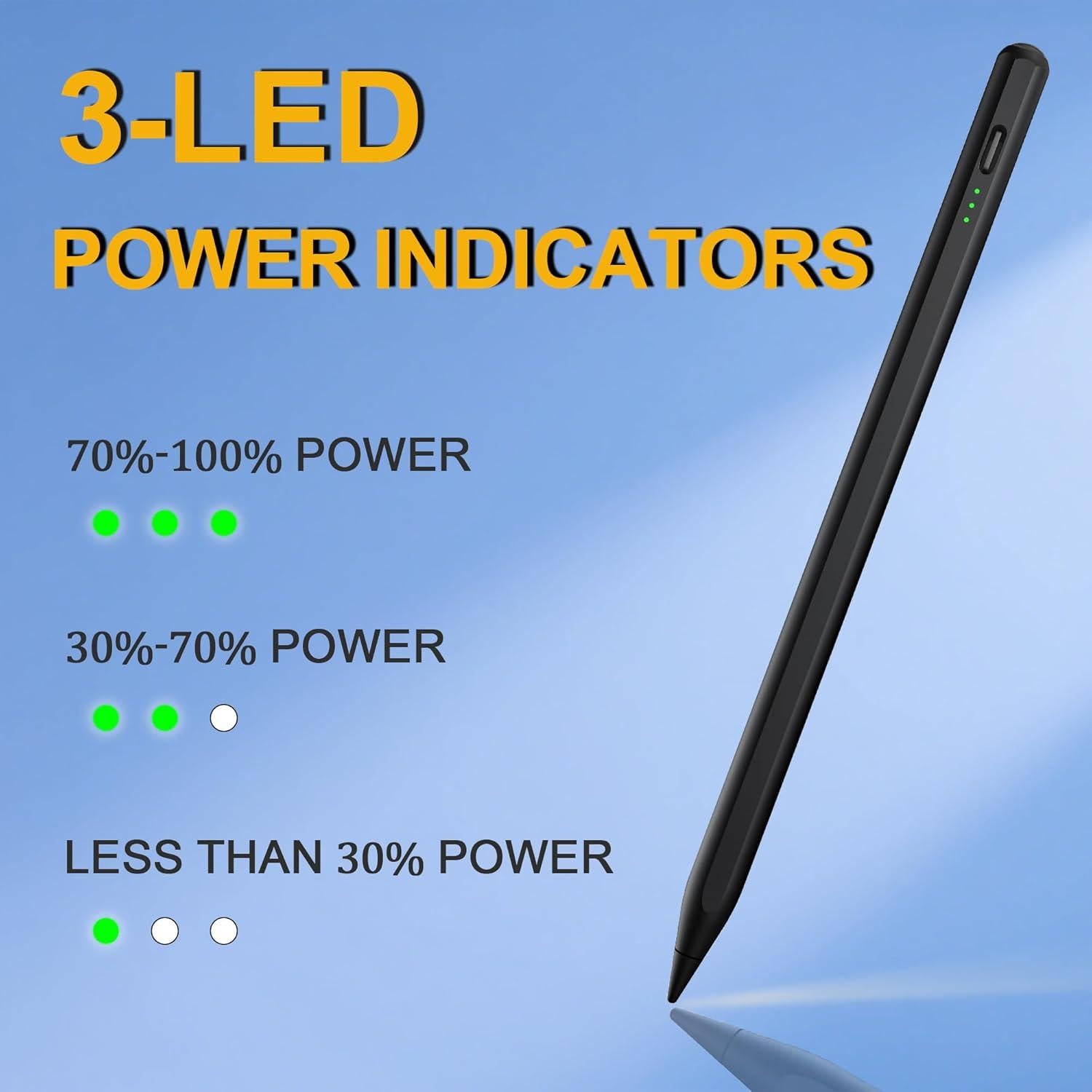 Lápiz Stylus XIRON para iPad 2018-2025, Carga Rápida 15 Min