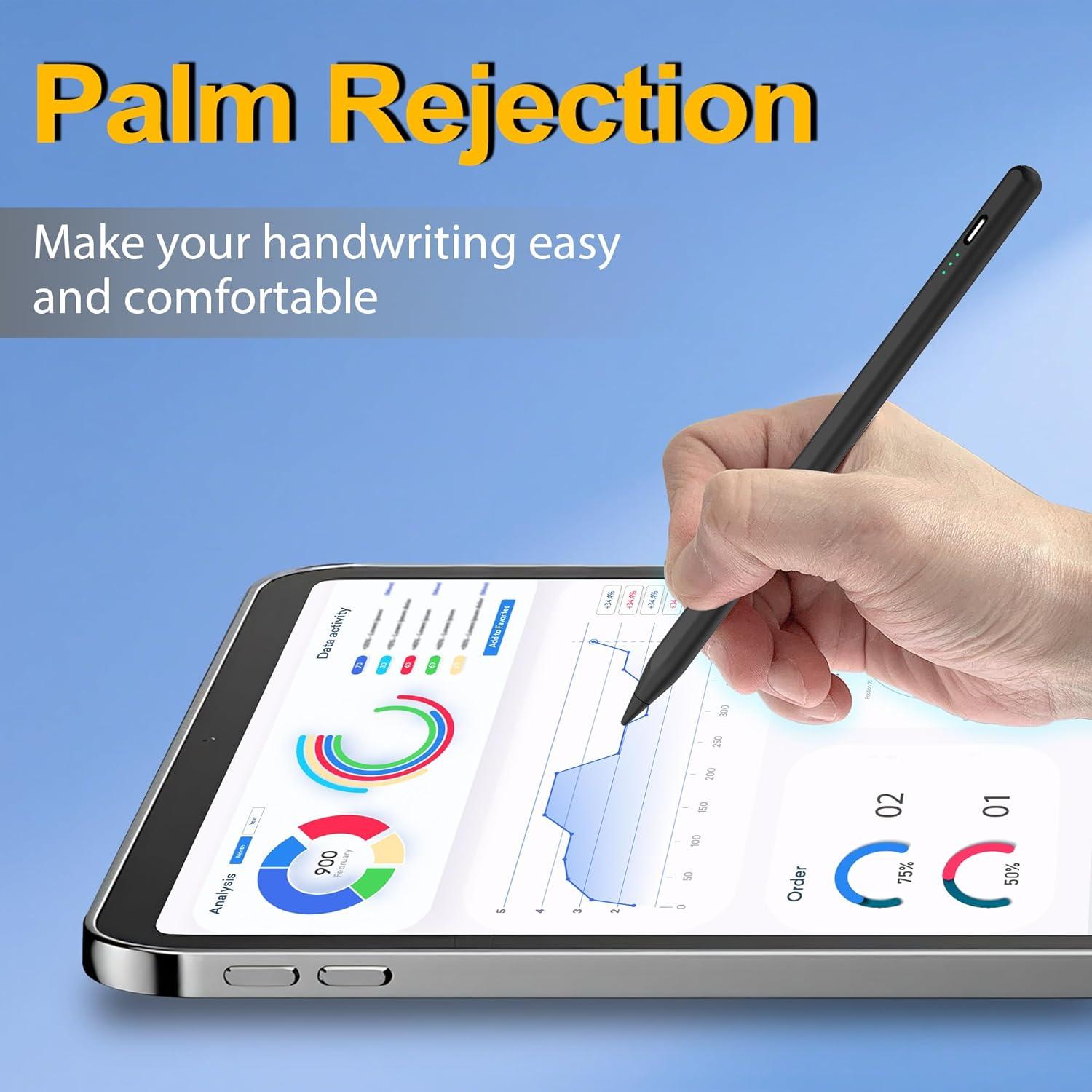 Lápiz Stylus XIRON para iPad 2018-2025, Carga Rápida 15 Min