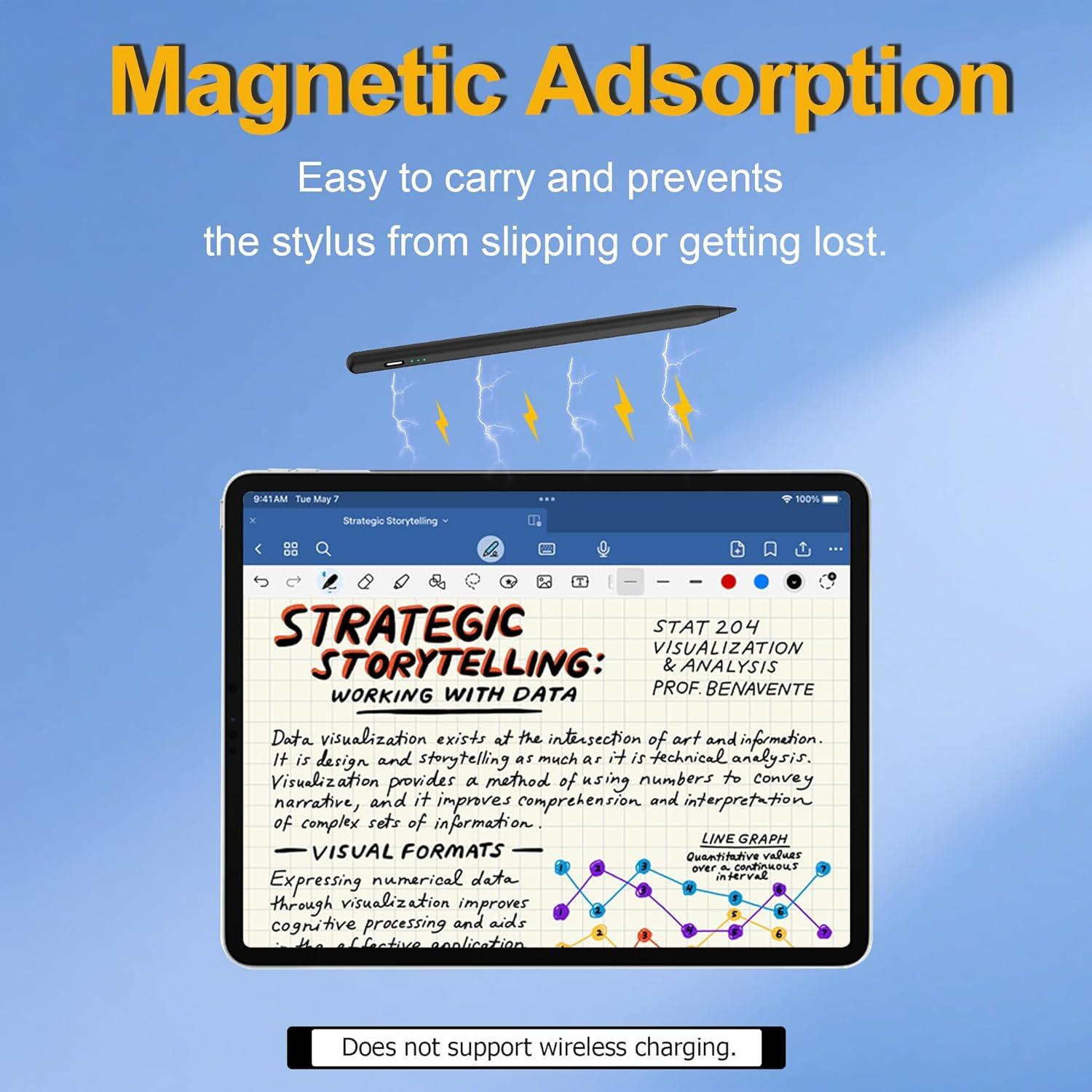 Lápiz Stylus XIRON para iPad 2018-2025, Carga Rápida 15 Min