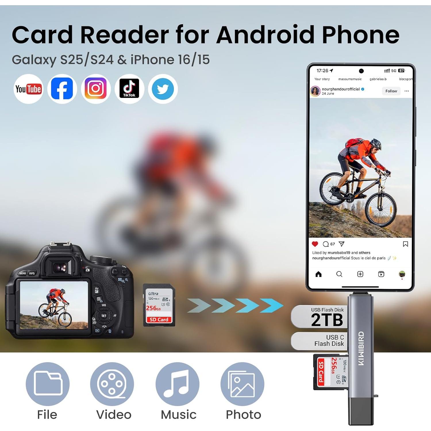 Lector de Tarjetas SD USB 3.0 KiWiBiRD SG-039G 4-en-1