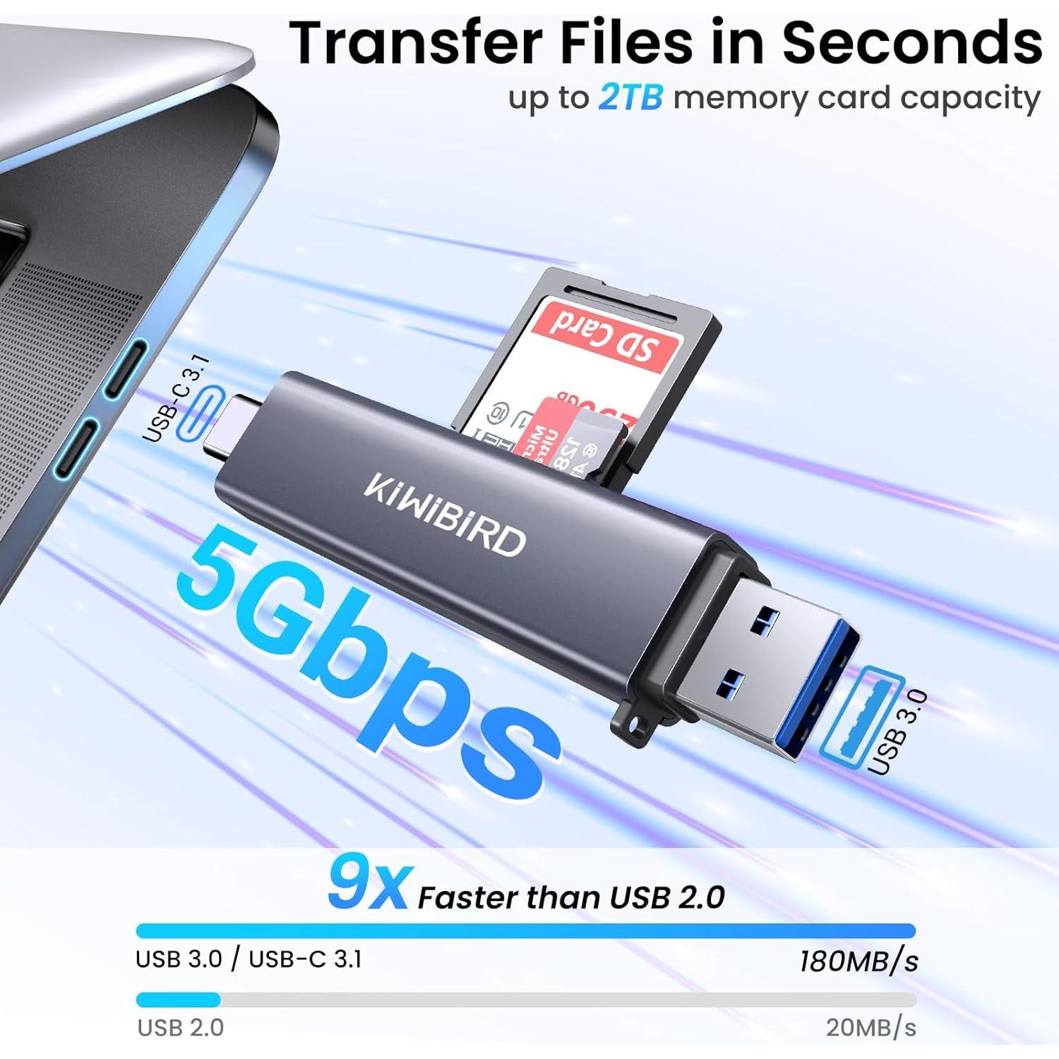 Lector de Tarjetas SD USB 3.0 KiWiBiRD SG-039G 4-en-1