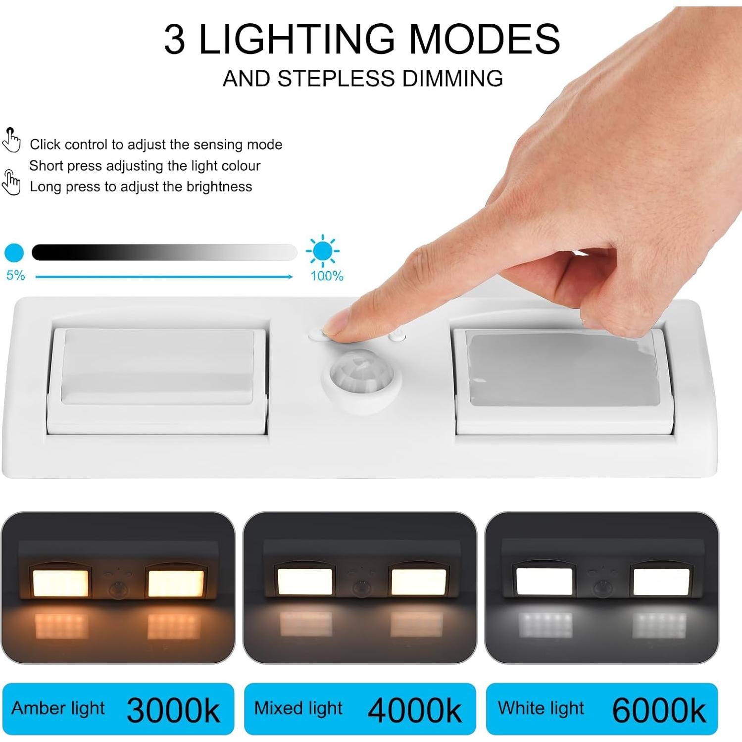 Luces LED Inalámbricas DONHUCHEP con Sensor de Movimiento 2 Pzas