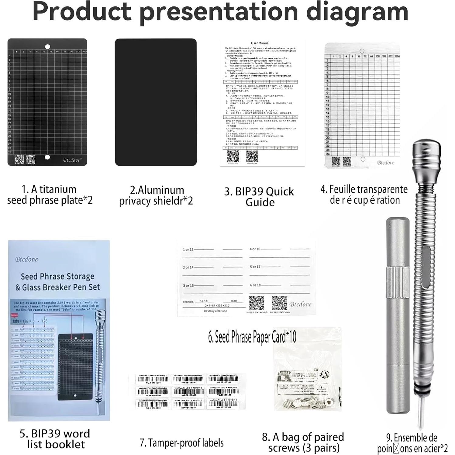 Almacenamiento Frases Semilla Titanio Btcdove - Billetera Fría