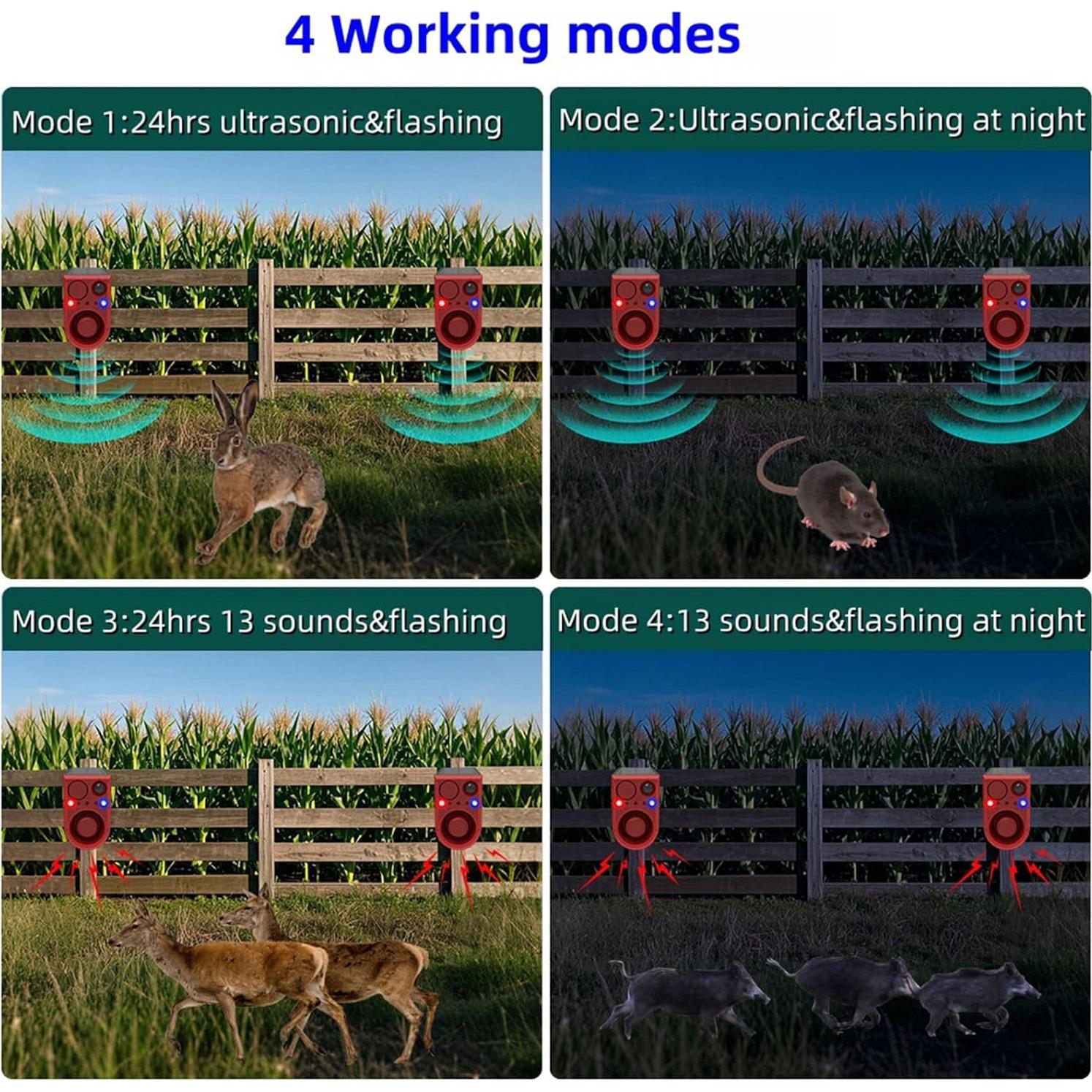 Alarma de Movimiento Solar HULPPRE con Sensor Ultrasonido 130dB