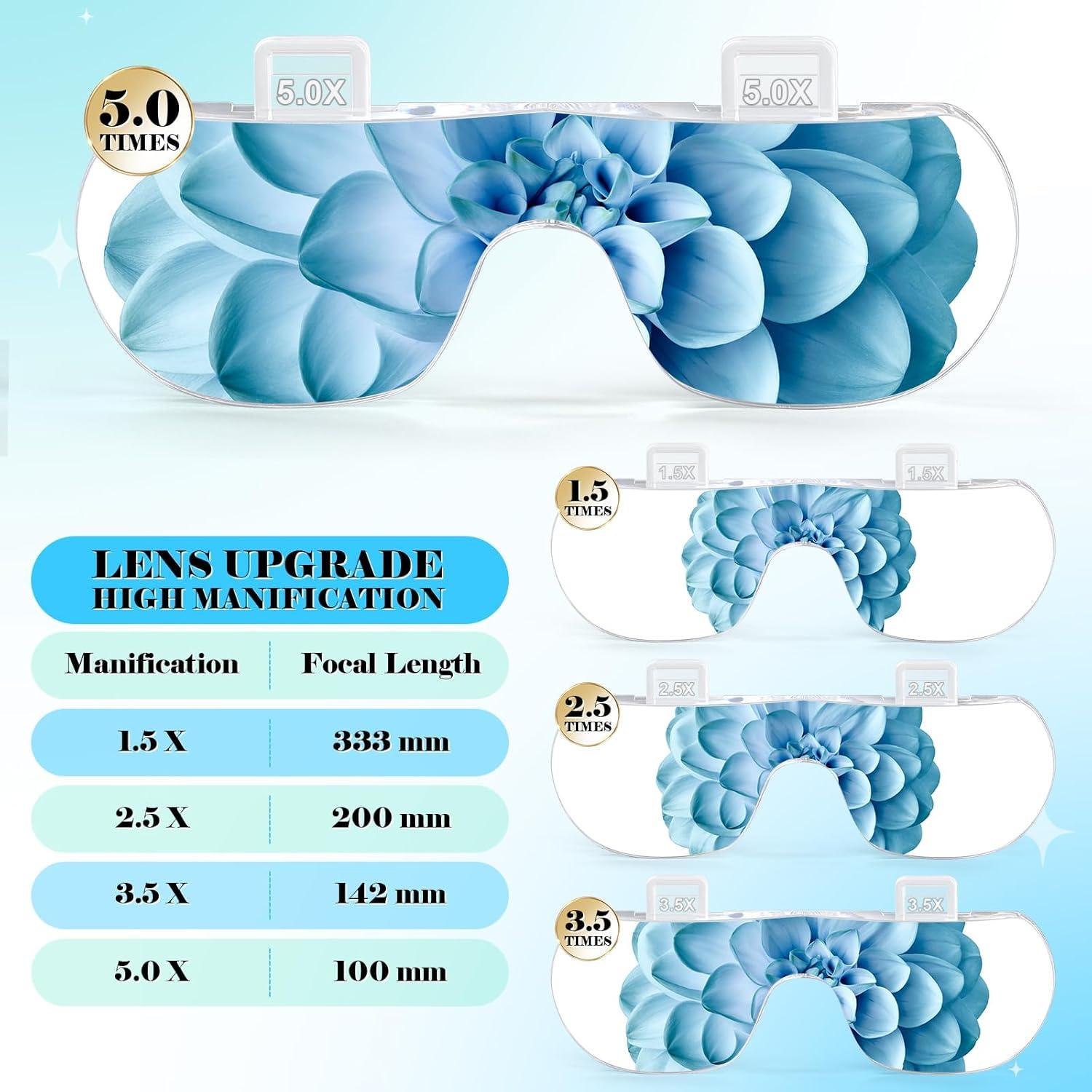 Lupa de diadema HQGZQL con luz LED 1.5X a 5.0X negra