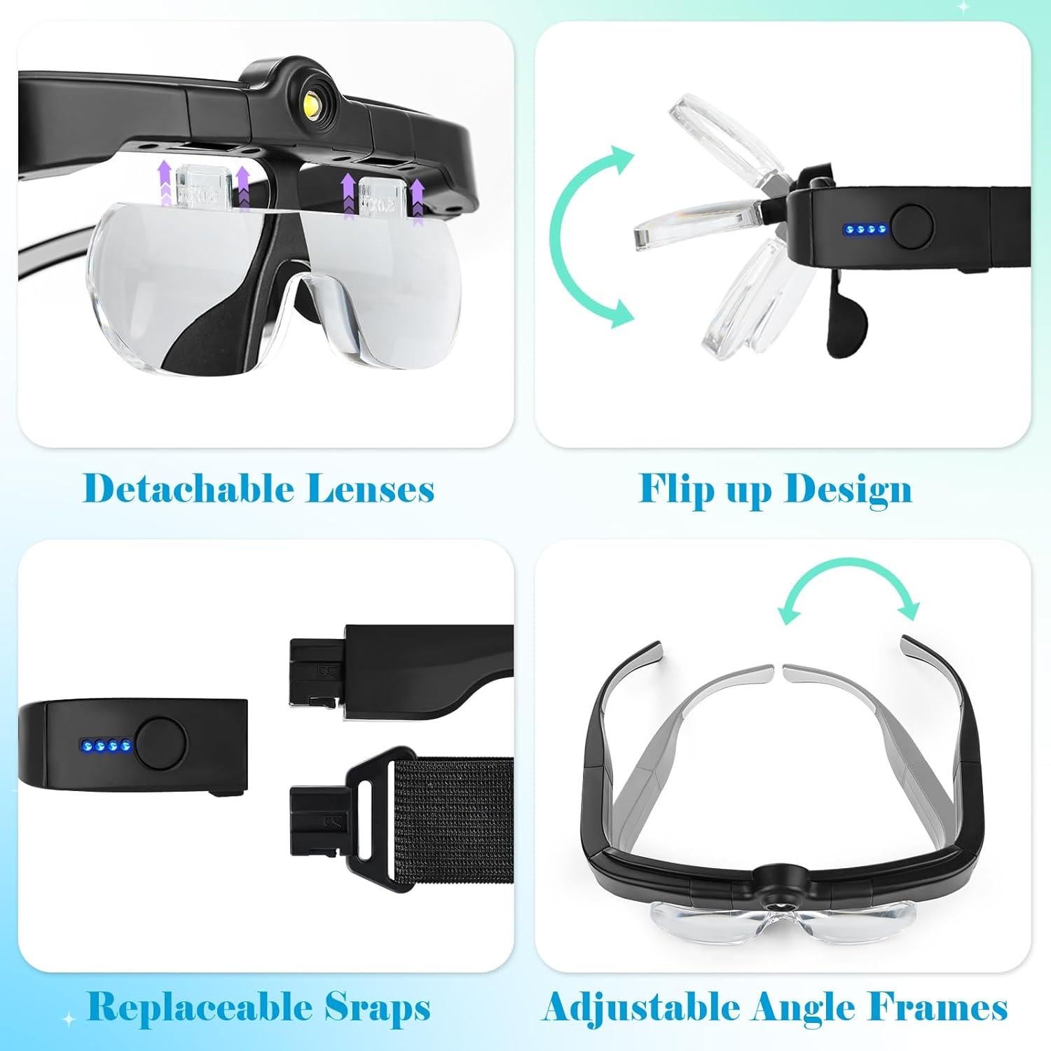 Lupa de diadema HQGZQL con luz LED 1.5X a 5.0X negra