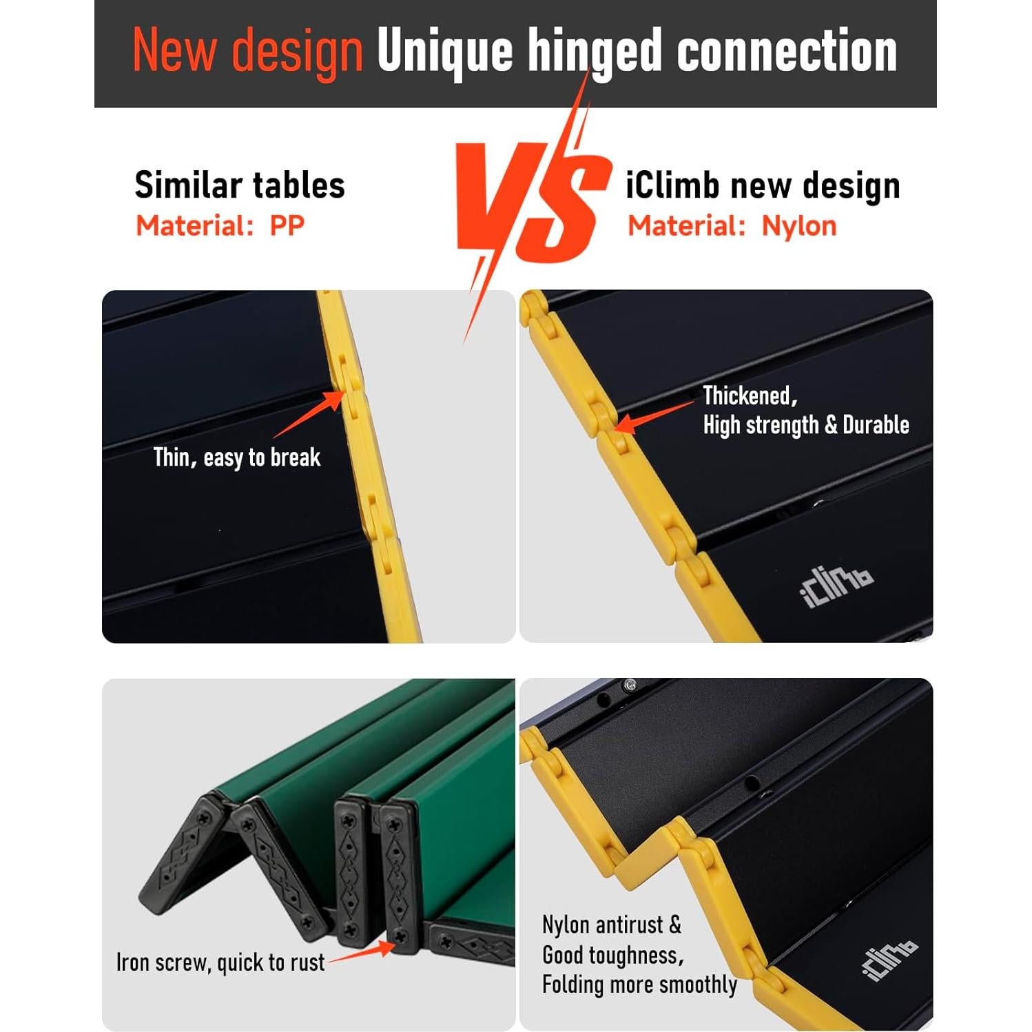 Mesa Plegable iClimb IC703707 Compacta de Aluminio Negra