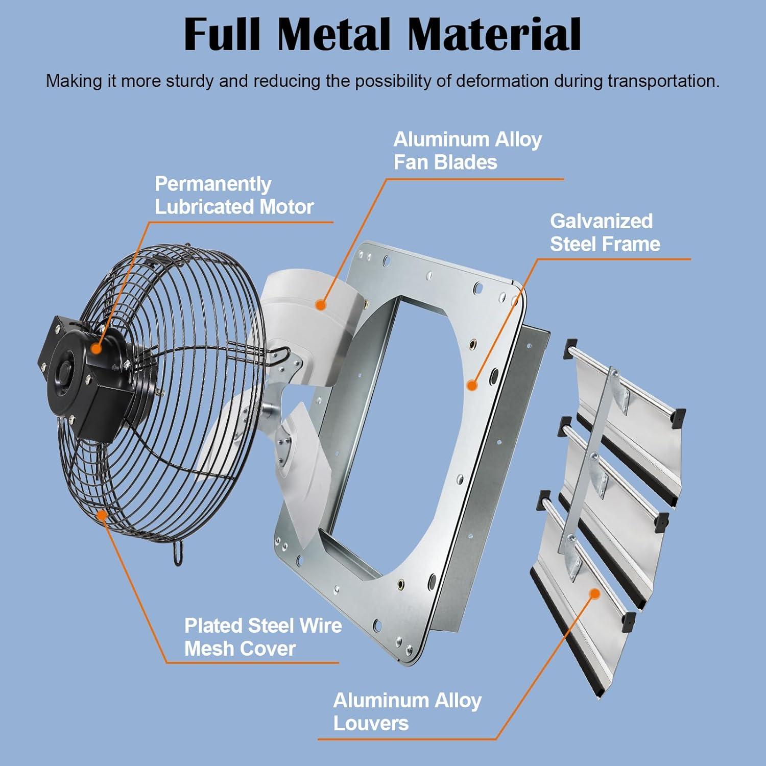 Ventilador de Escape Hiorucet 7" Montaje en Pared 760CFM