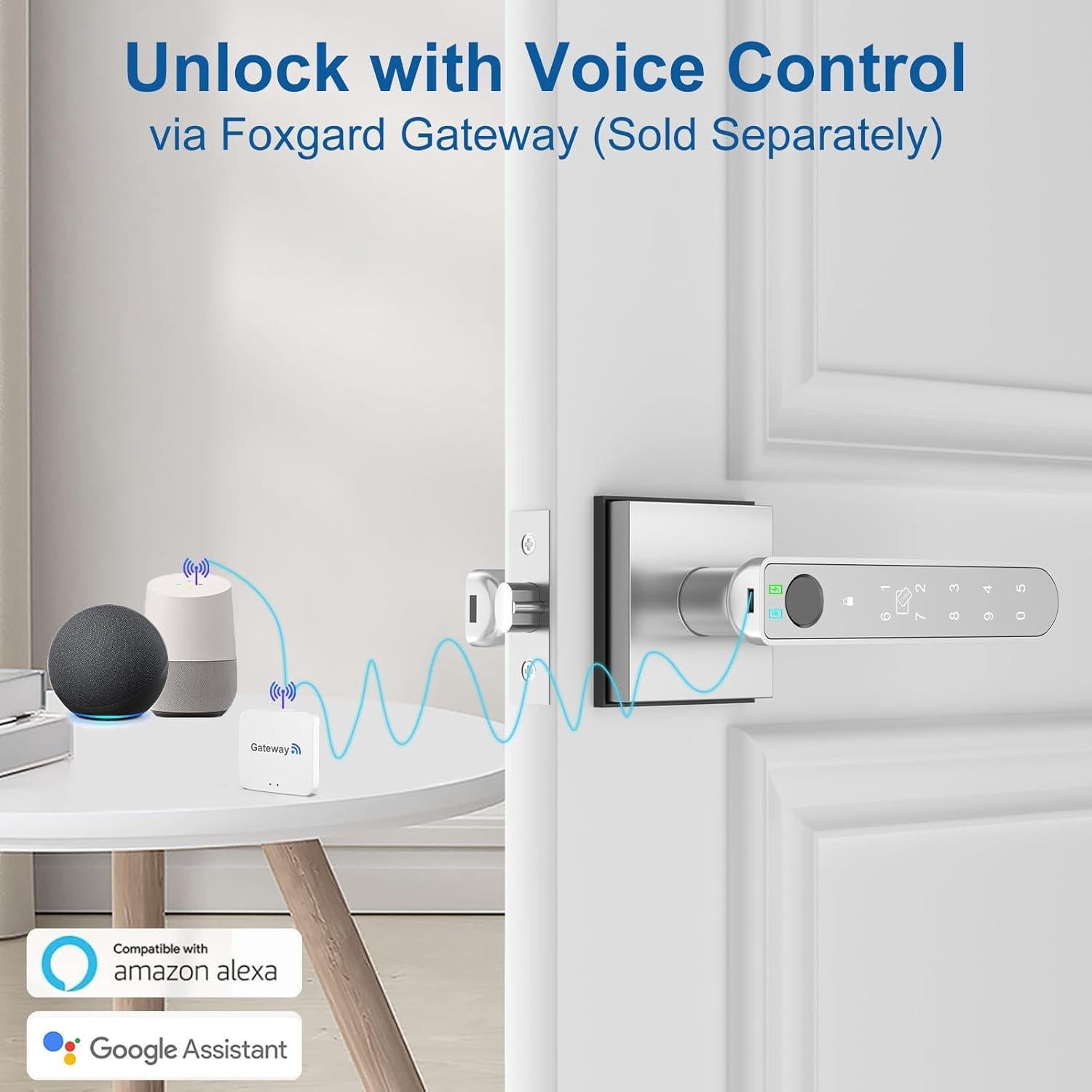 Cerradura Inteligente Foxgard con Huella Dactilar 5-en-1