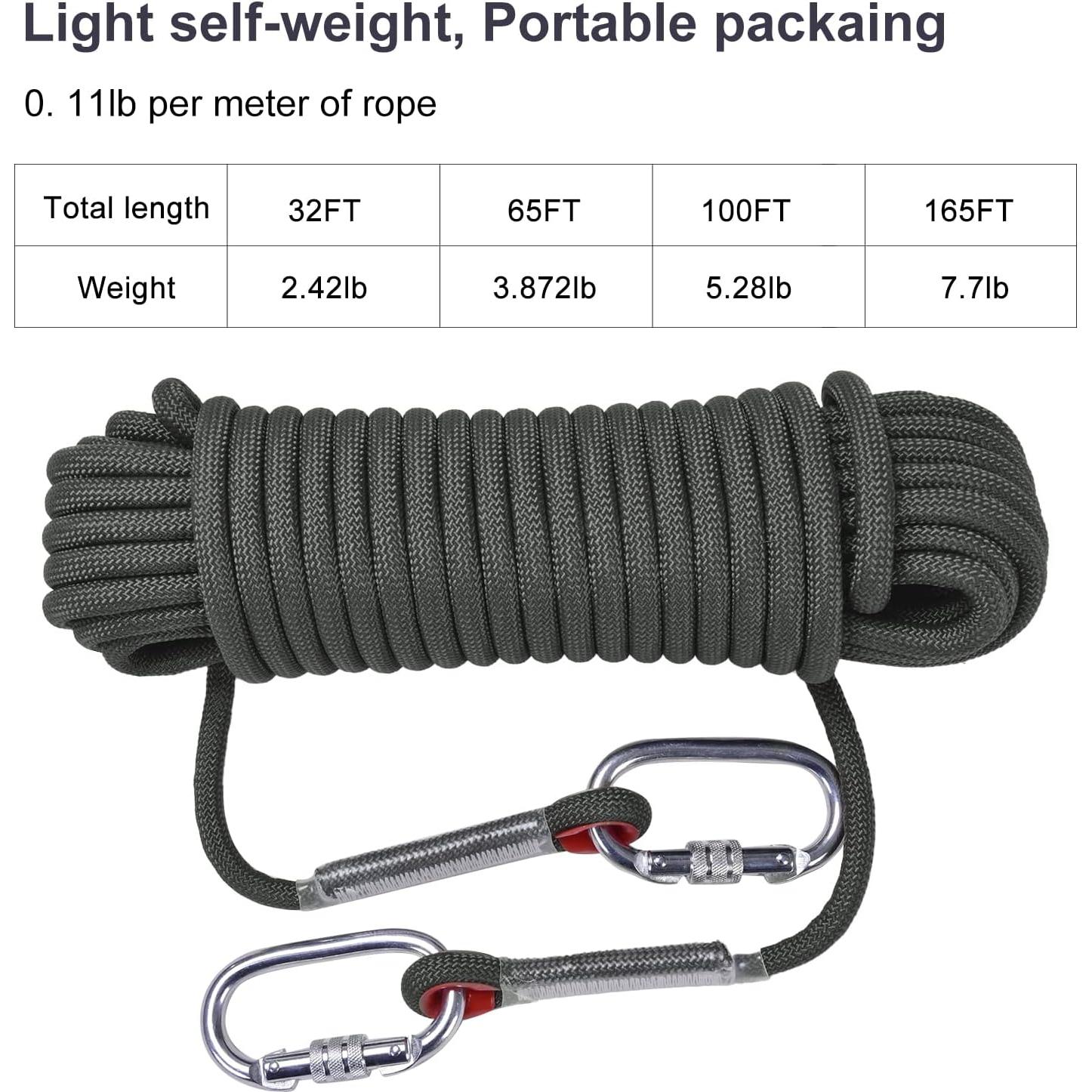 Cuerda de Escalada LZ.MZXU 12mm 10M Negra Resistente