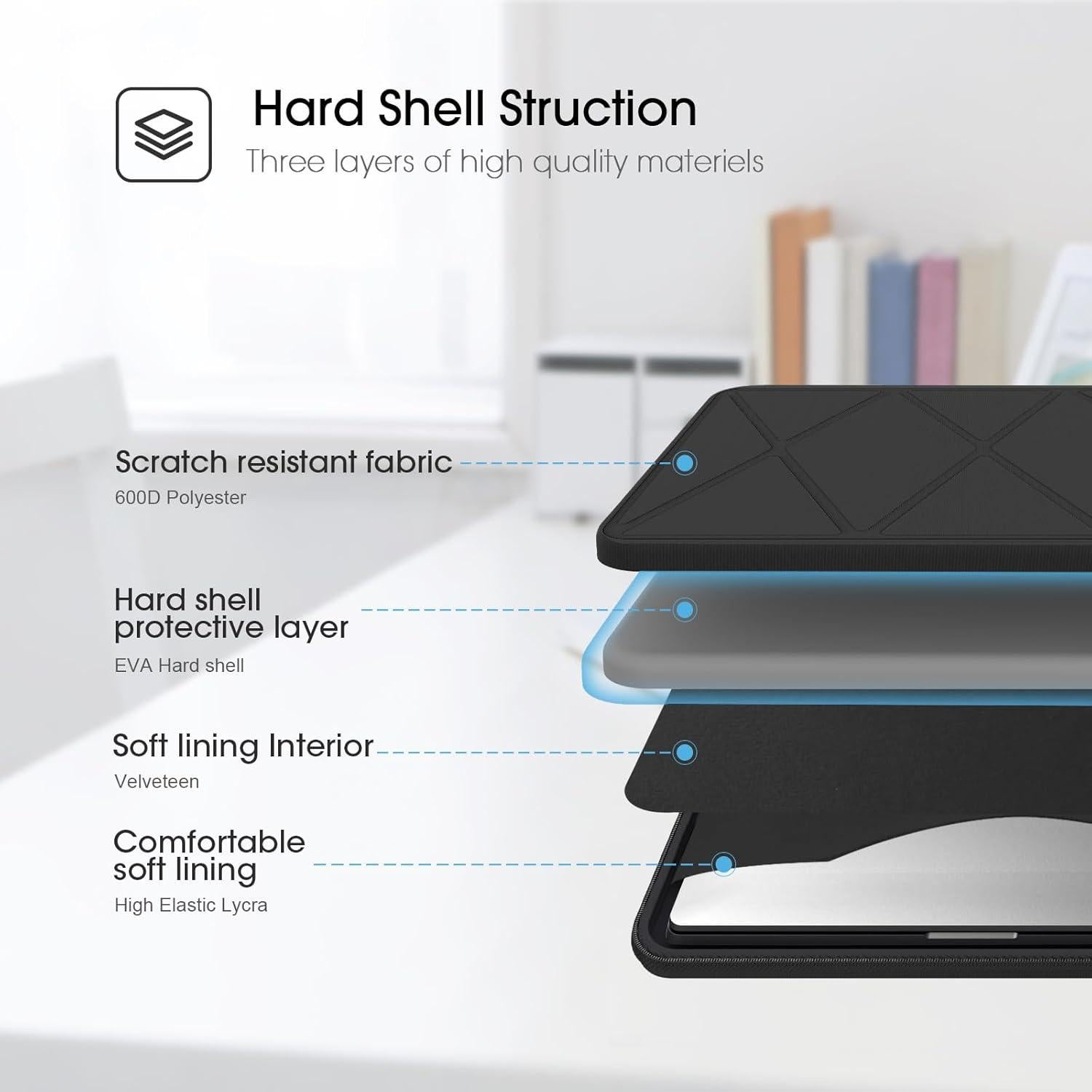 Funda Dura Smatree para Laptop 13.6" MacBook Air M4 2025