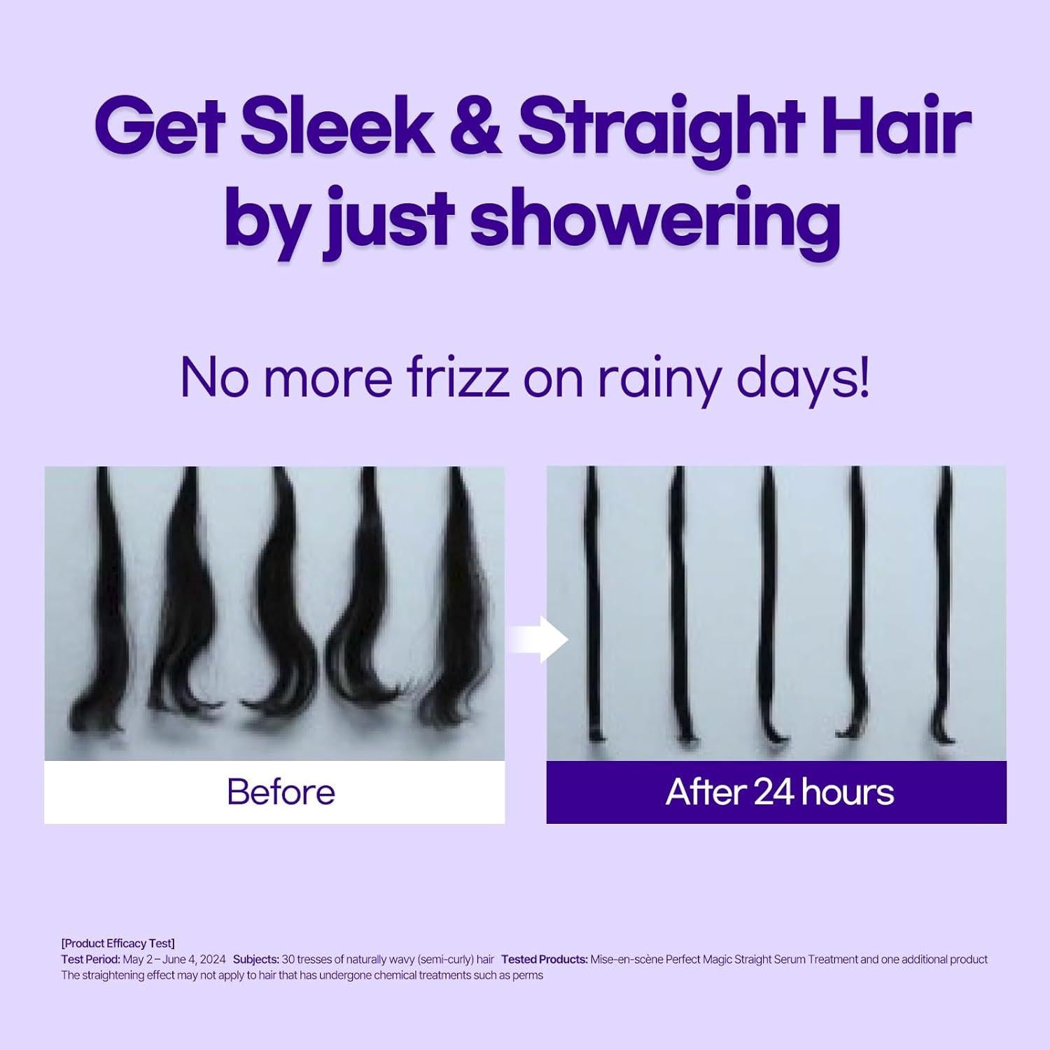 Champú Magic Straight Mise En Scene 530 ml - Anti-Frizz y Brillo