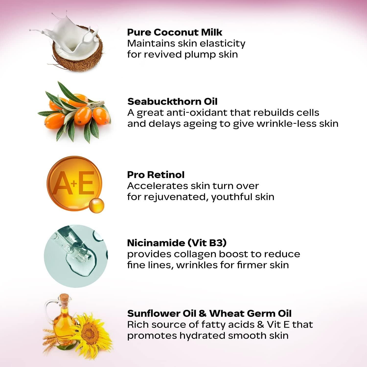 Loción Corporal Parachute Advansed 400ml Anti-edad 2 Pzas