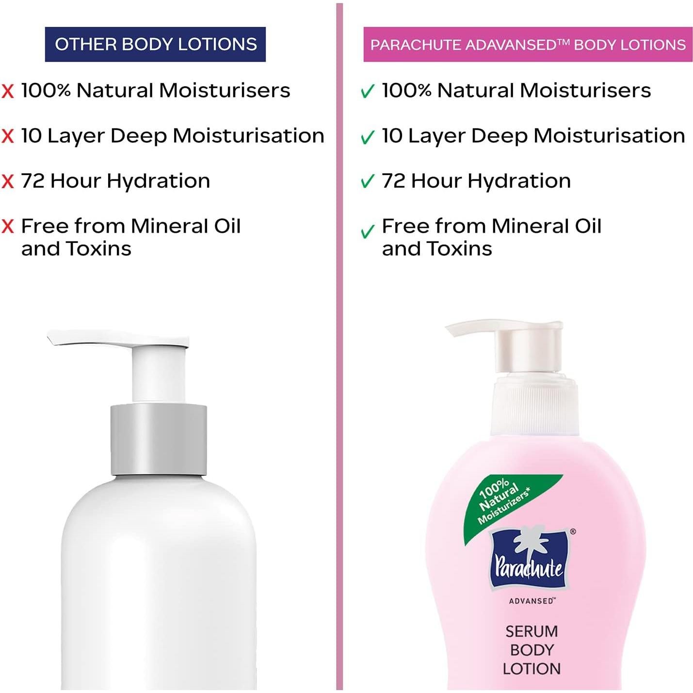 Loción Corporal Parachute Advansed 400ml Anti-edad 2 Pzas