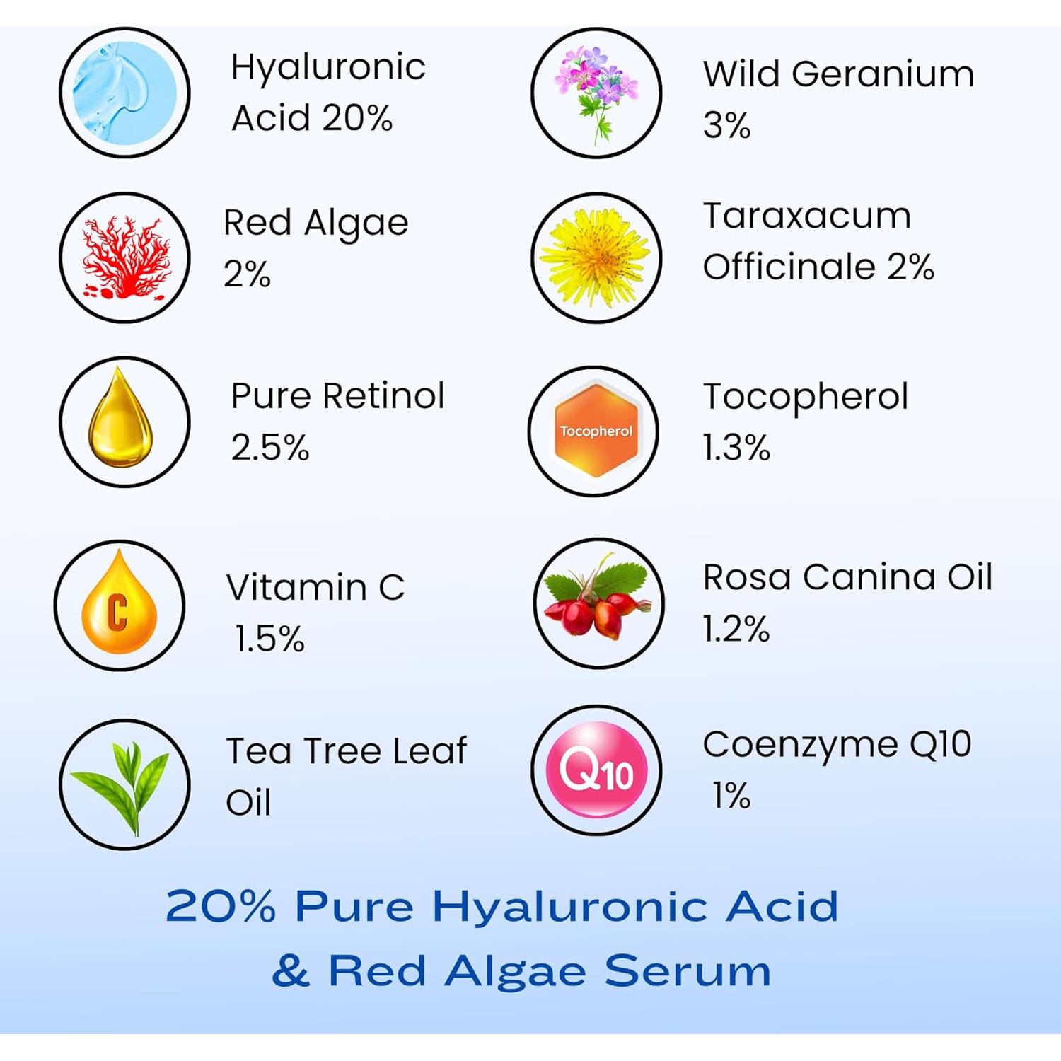 Suero Antienvejecimiento Ácido Hialurónico 20% + Algas Rojas 30 mL
