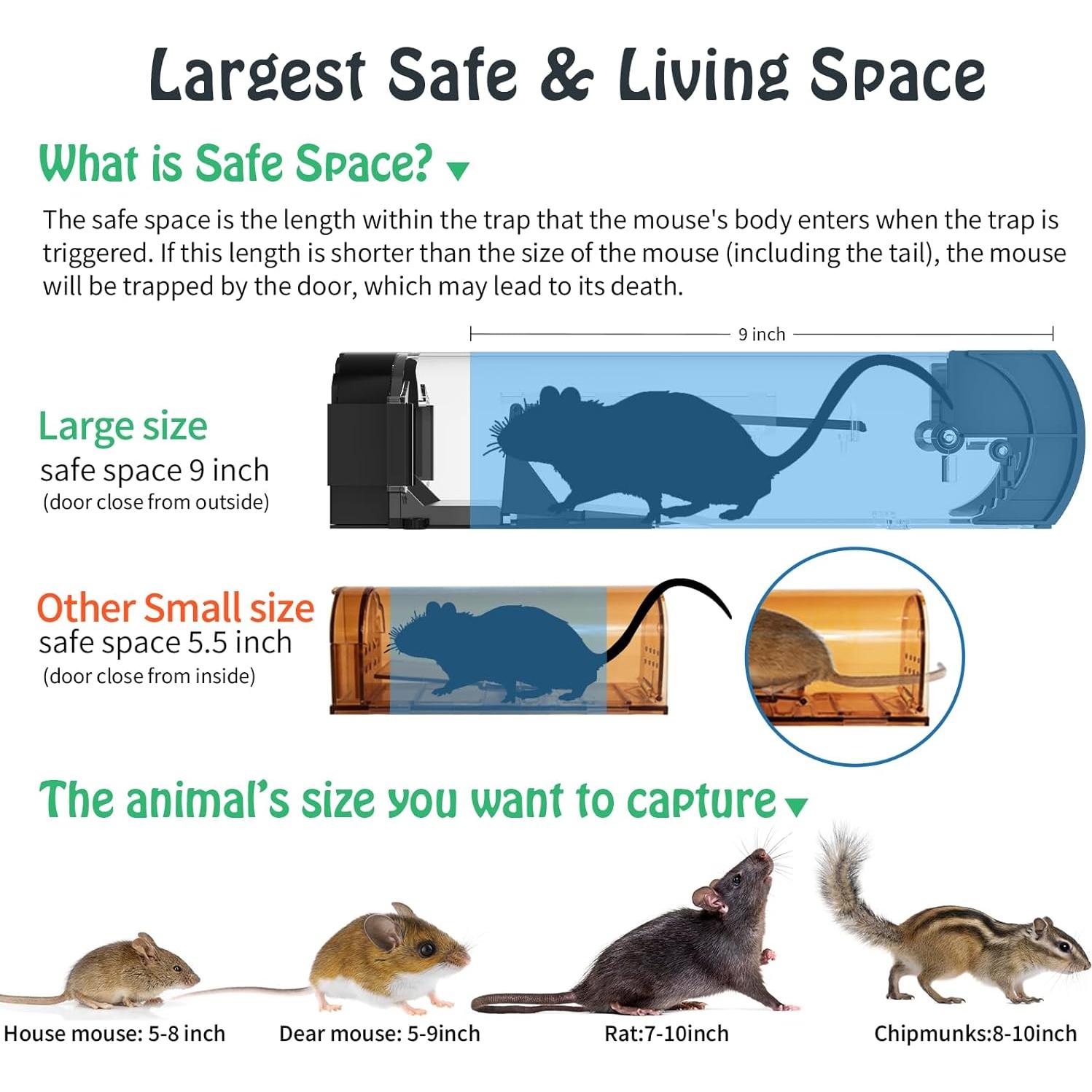 Trampa Humana para Ratones IIWEY 30.48 cm Reutilizable Negra