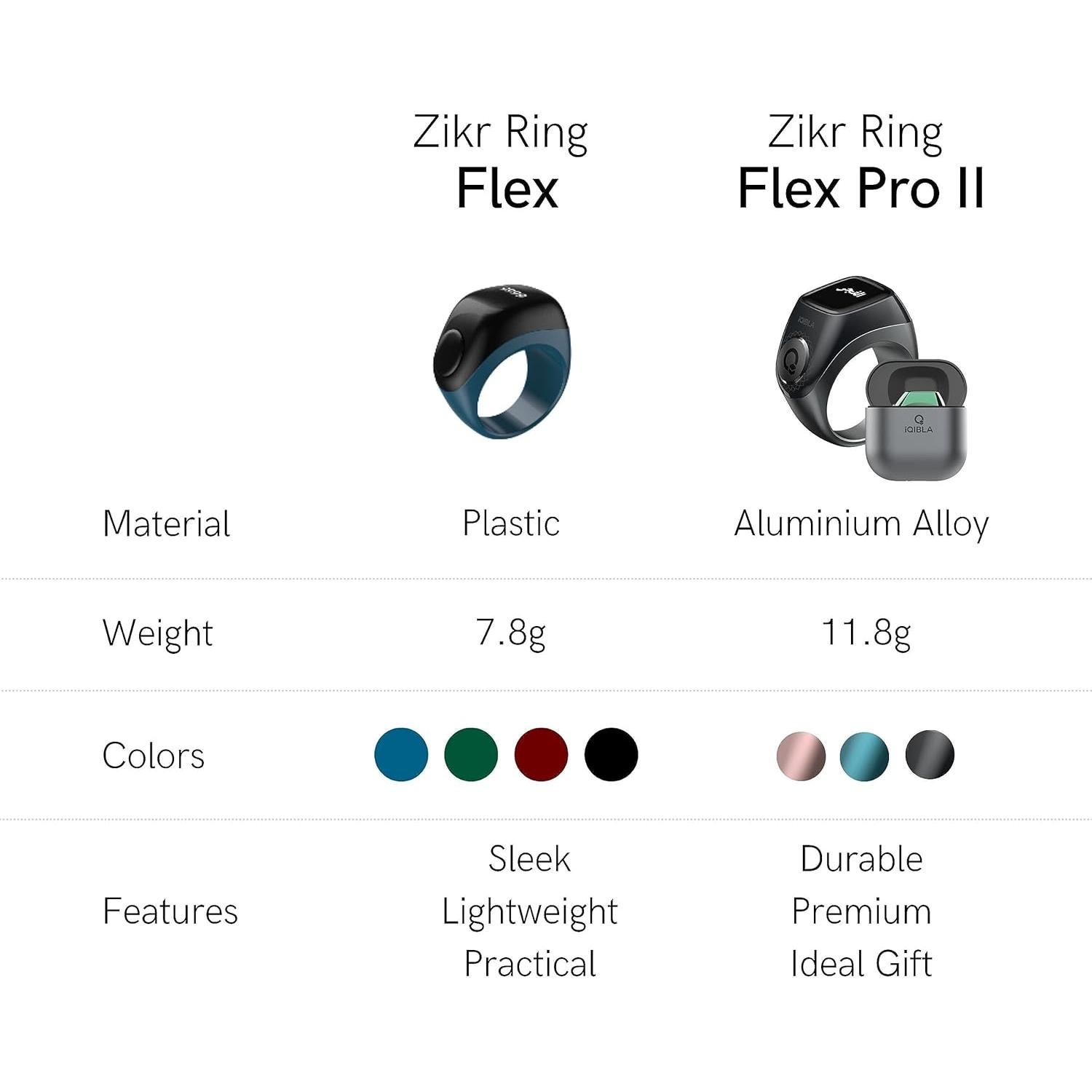 Anillo Zikr Flex Pro - Tasbih Inteligente 3 Tamaños