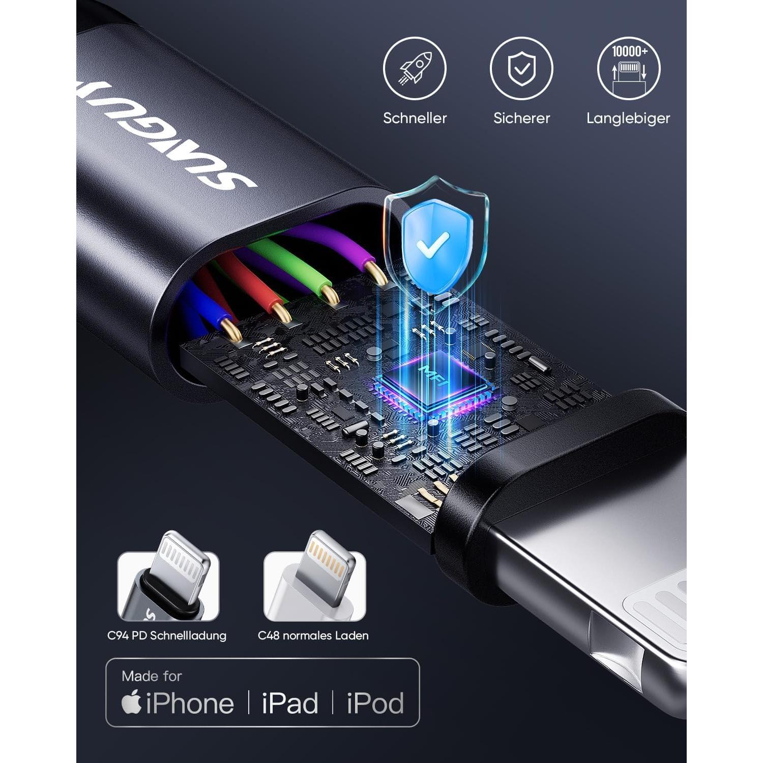 Cable USB-C a Lightning SUNGUY 0.5FT 2-Pack Carga Rápida MFi