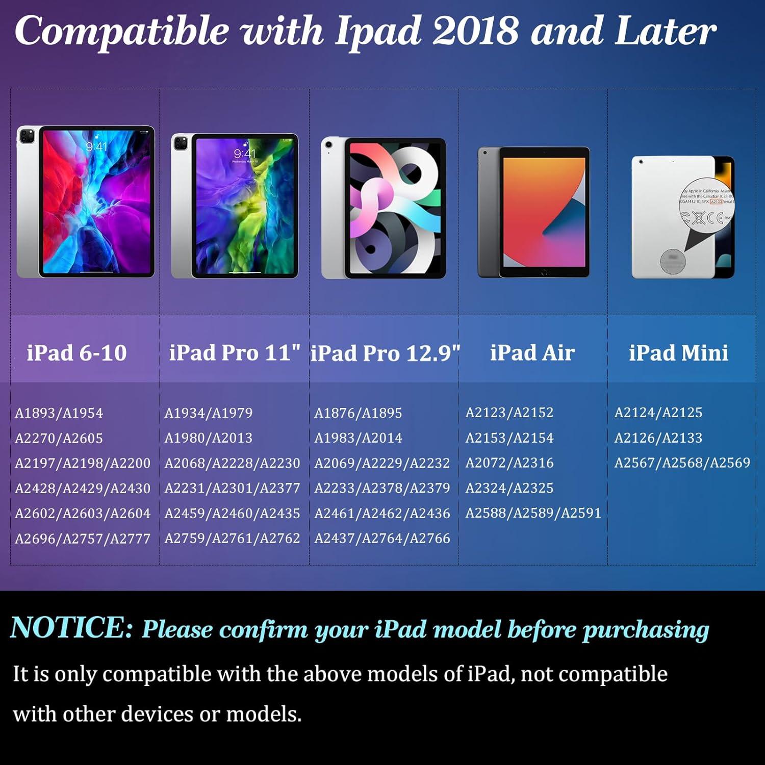 Lápiz Stylus Rosa para iPad 10ª Gen, Carga Rápida, Compatible