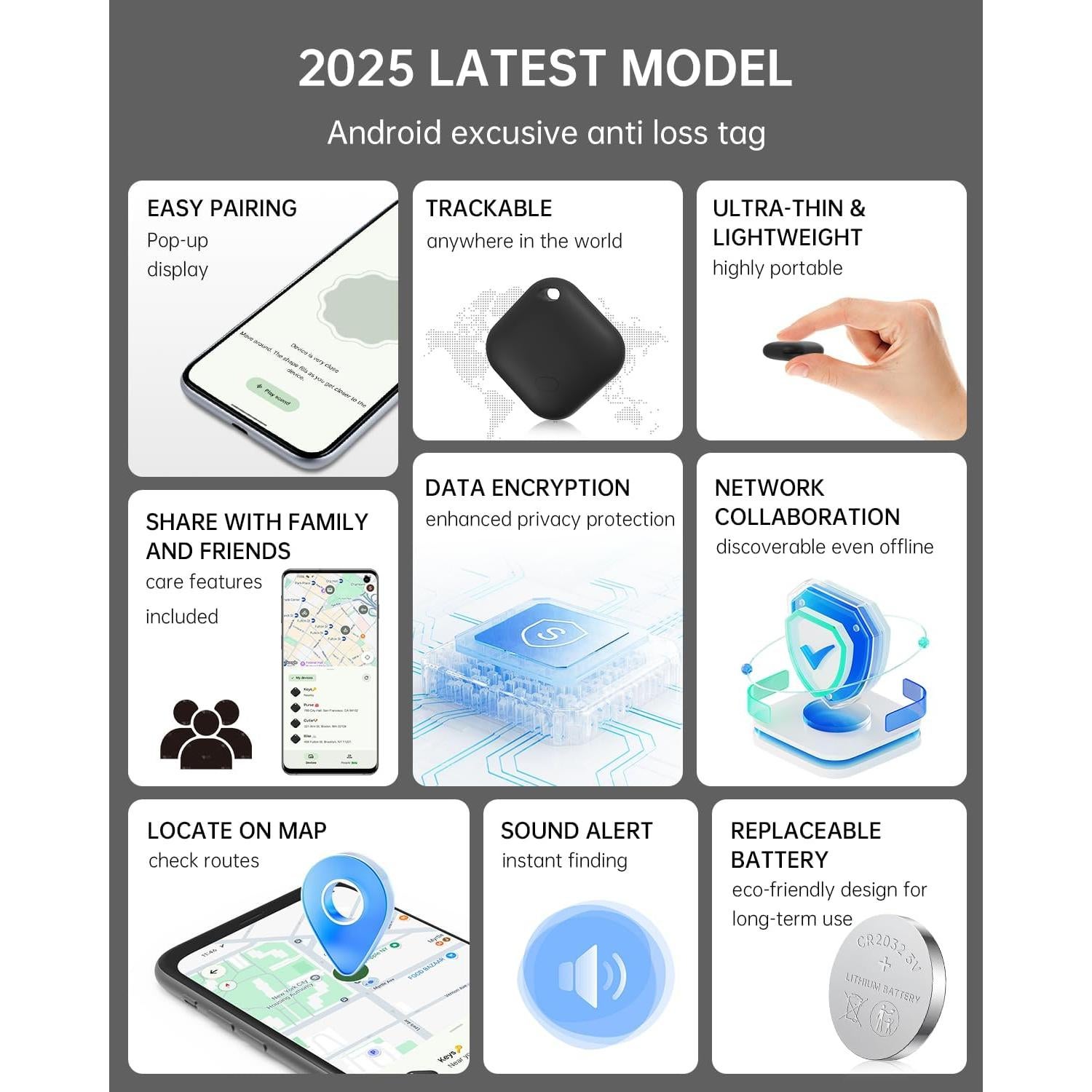 Rastreador Bluetooth Android Pepisk F02-B Negro IP67