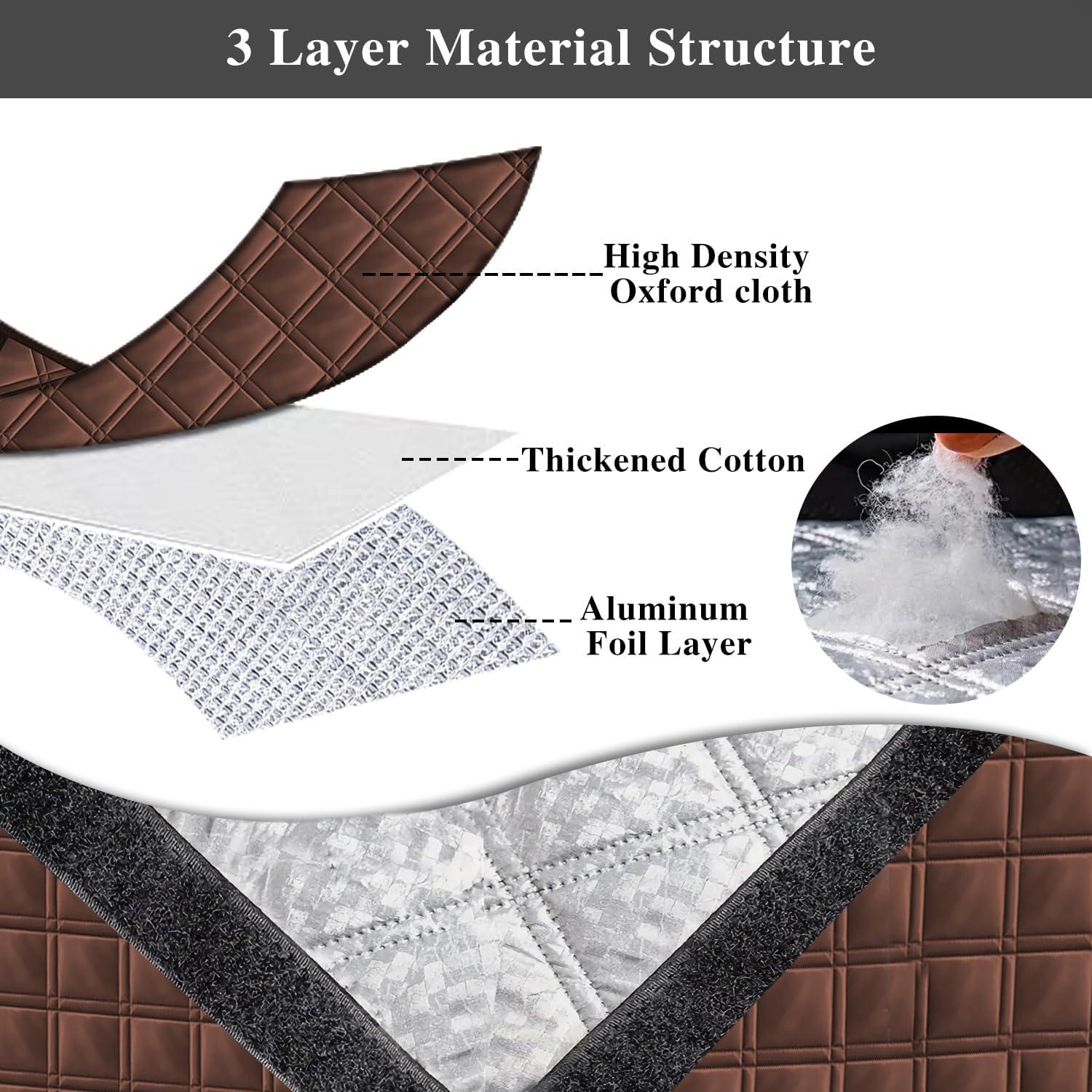 Cortina Aislante Térmica Gulrear 38x83 cm para Puertas