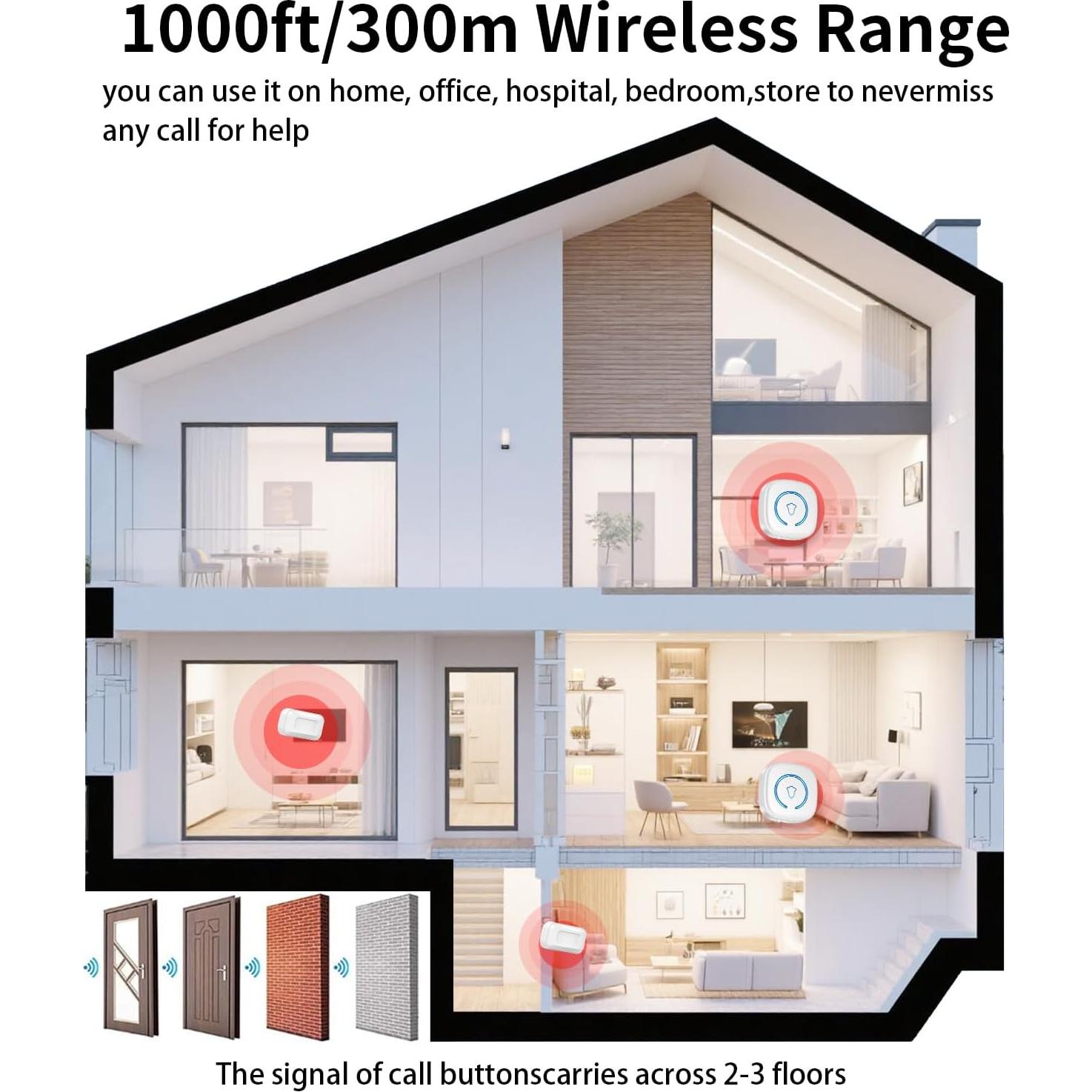Alarma de Cama MERLRR con 2 Sensores de Movimiento y Receptor