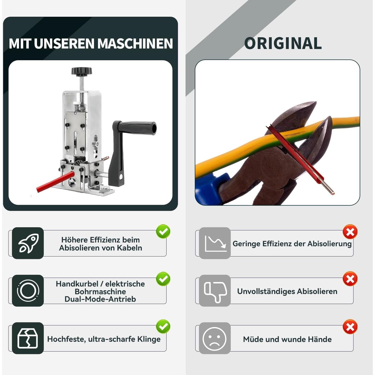 Destripador de Cables LILOOVKE BXJ-YS-DE 1-25mm Plata