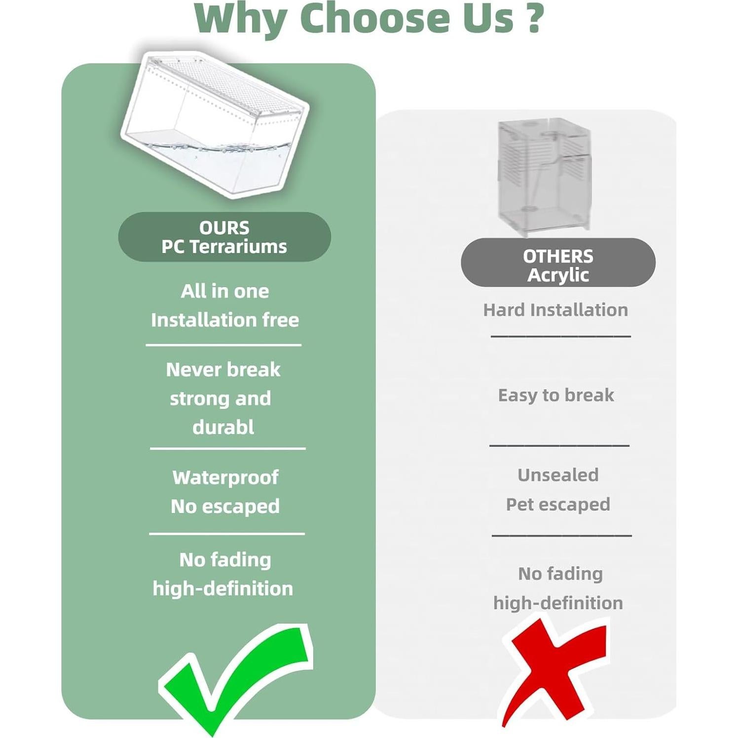 Terrario de Reptiles STELPAW Pequeño 20x15x10 cm Transparente