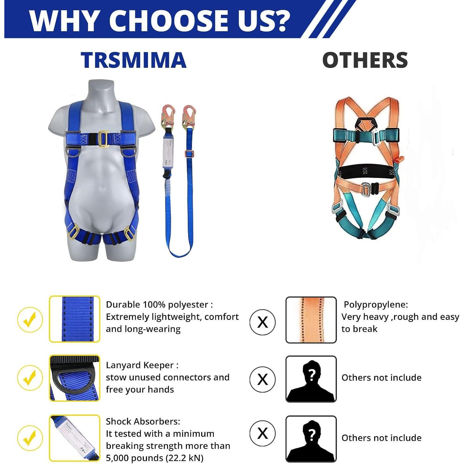 Arnés de Seguridad TRSMIMA Kit Completo para Construcción