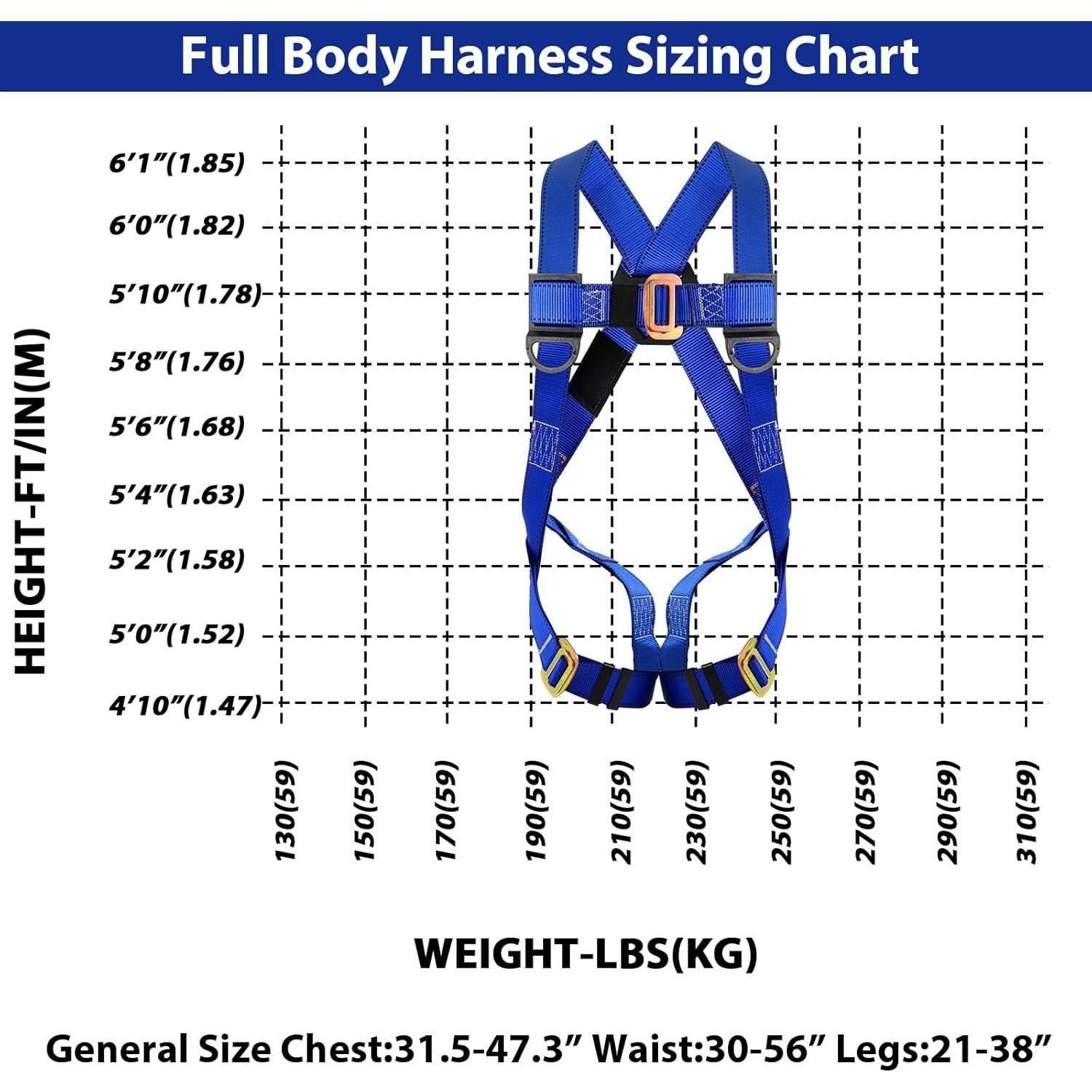 Arnés de Seguridad TRSMIMA Kit Completo para Construcción