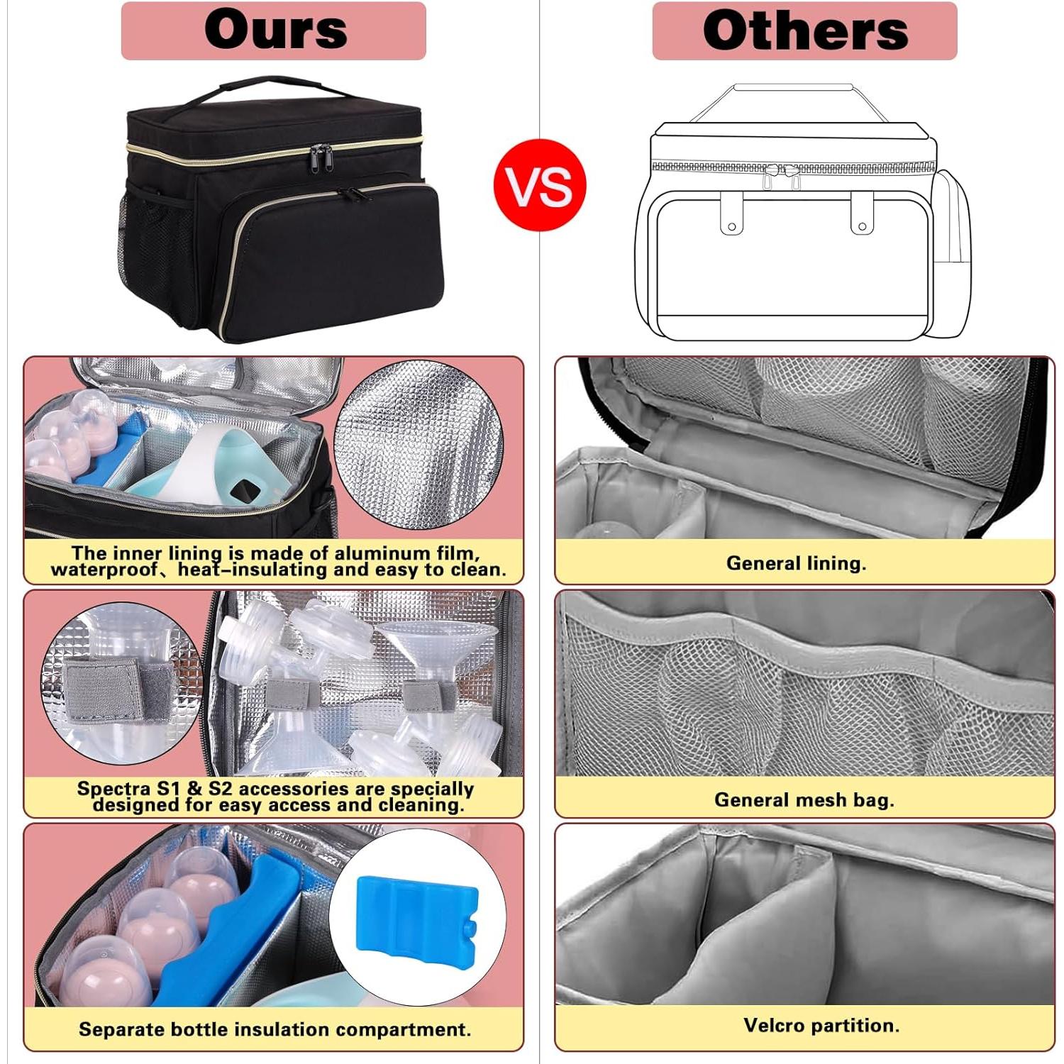 Bolsa para Extractor de Leche Timoxi con Paquete de Hielo