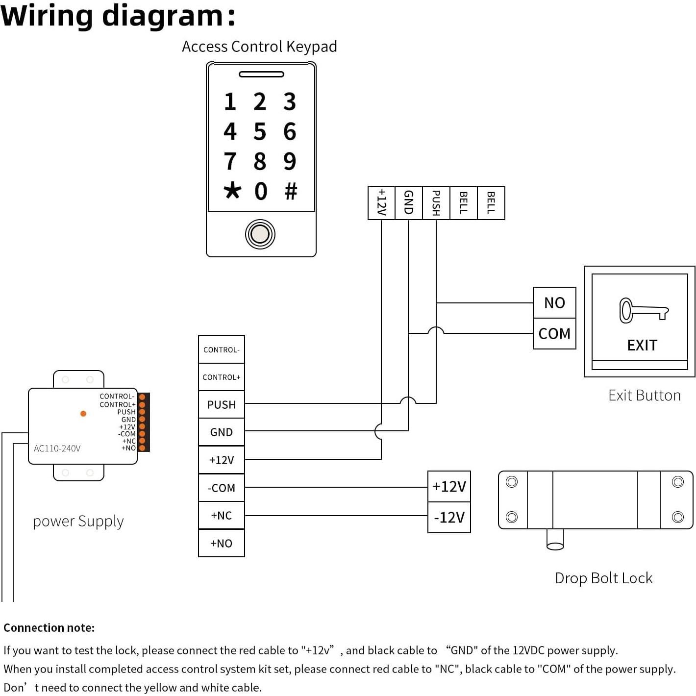 Cerradura de Perno Eléctrico NCLTHS 12V/24V Modo NC Seguridad