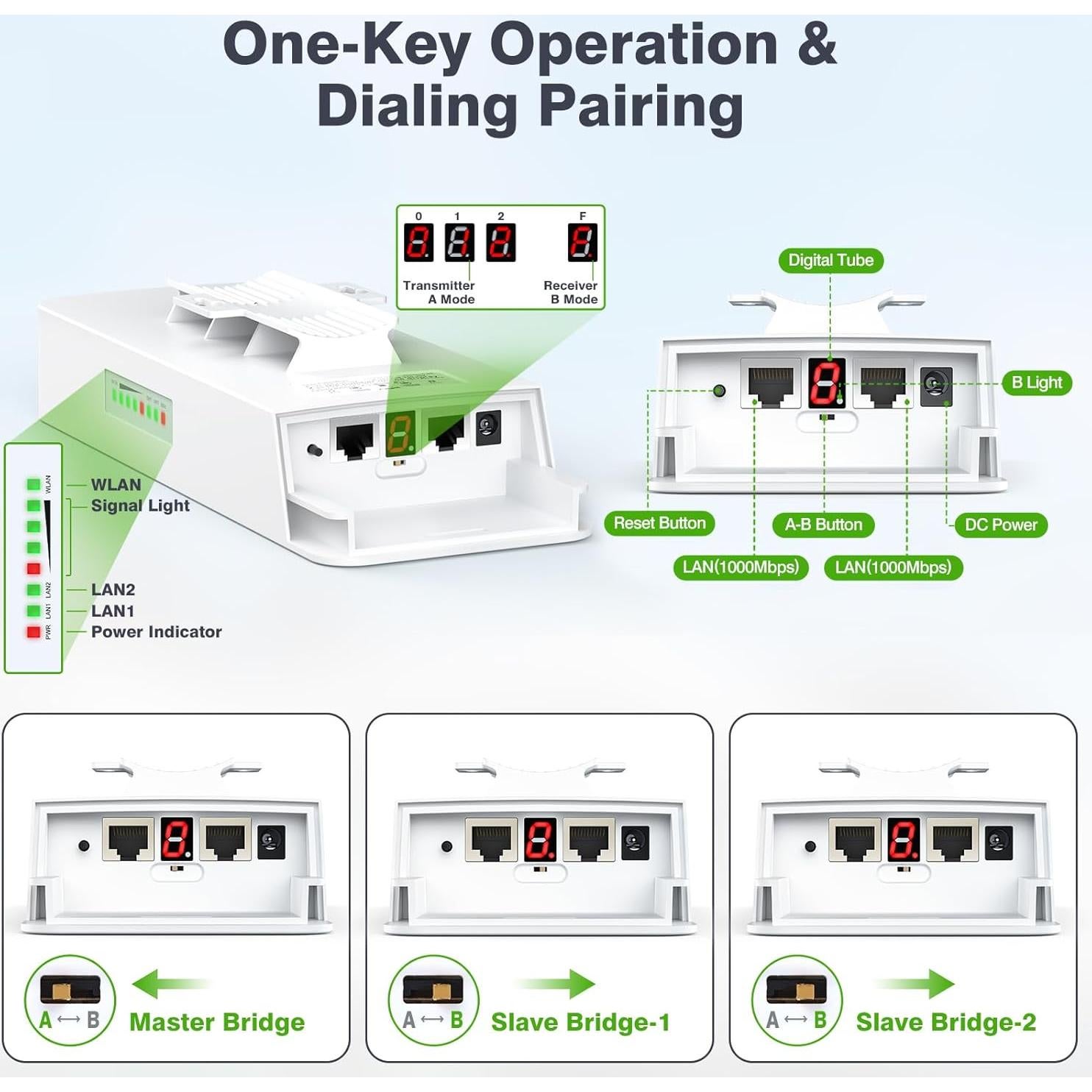 Kit de Puente Inalámbrico Adalov CPE662 3PCS 3KM 5.8GHz