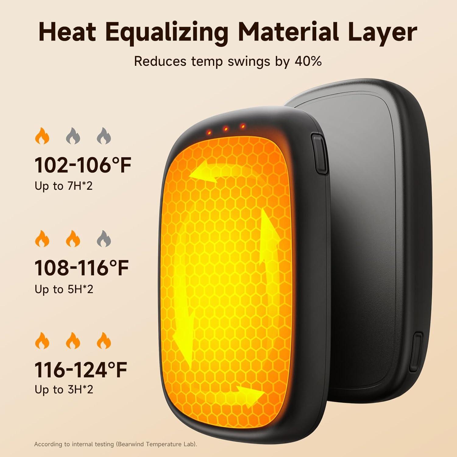 Calentadores de Manos Eléctricos Bearwind S31 - Paquete de 2