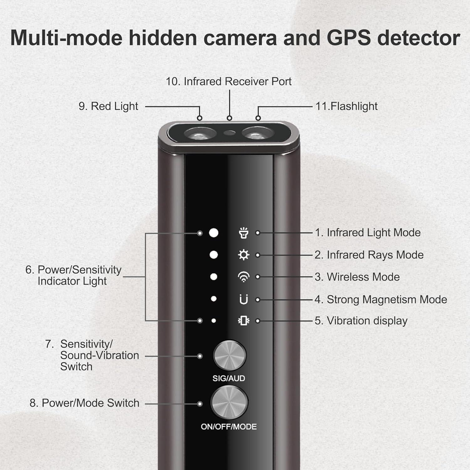 Detector de Dispositivos Ocultos Shenzhen Guangrun - Seguridad Personal