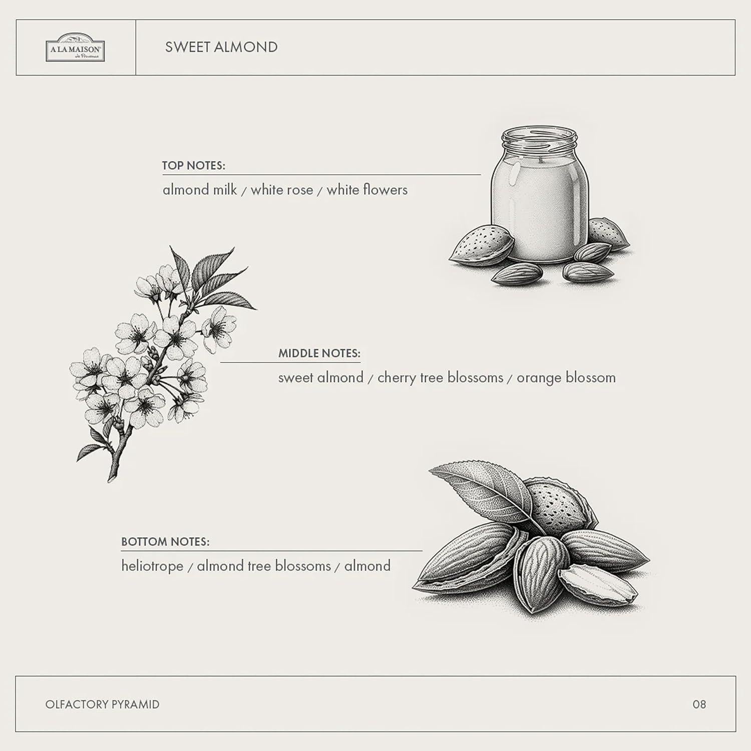 Jabón Líquido para Manos A LA MAISON Almendra 500 ml x3