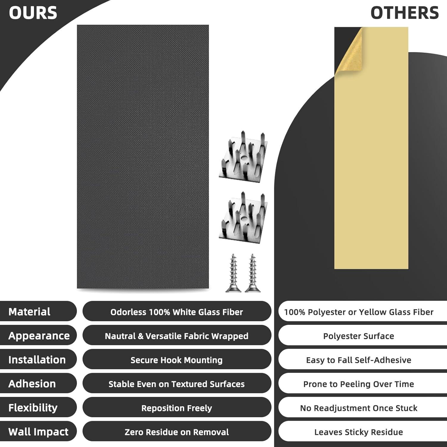 Paneles Acústicos Art3dwall 4 PCS 61x30.5cm Aislantes Sonido Negro