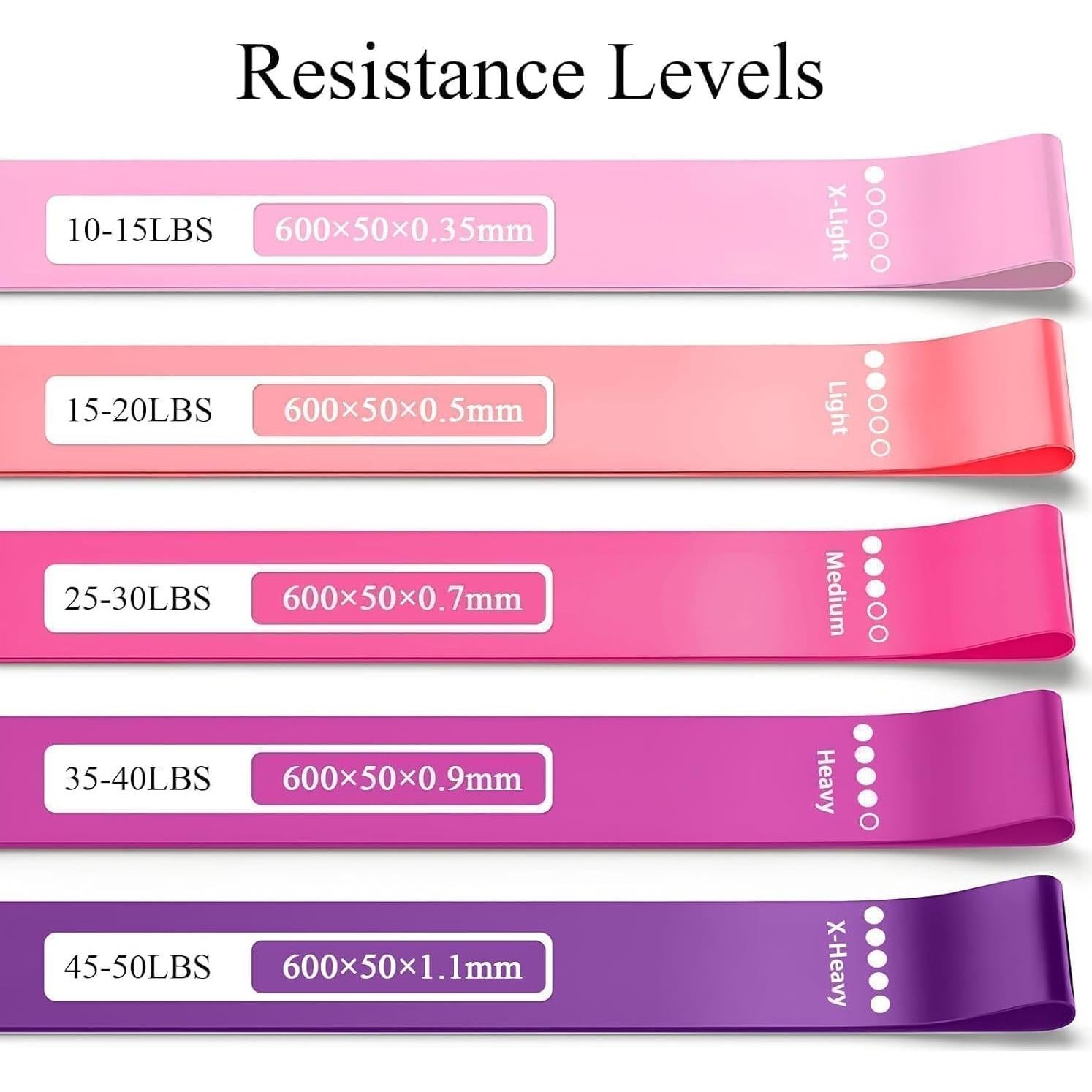 Paquete de 5 Bandas de Resistencia Criyar - Ejercicio y Fitness