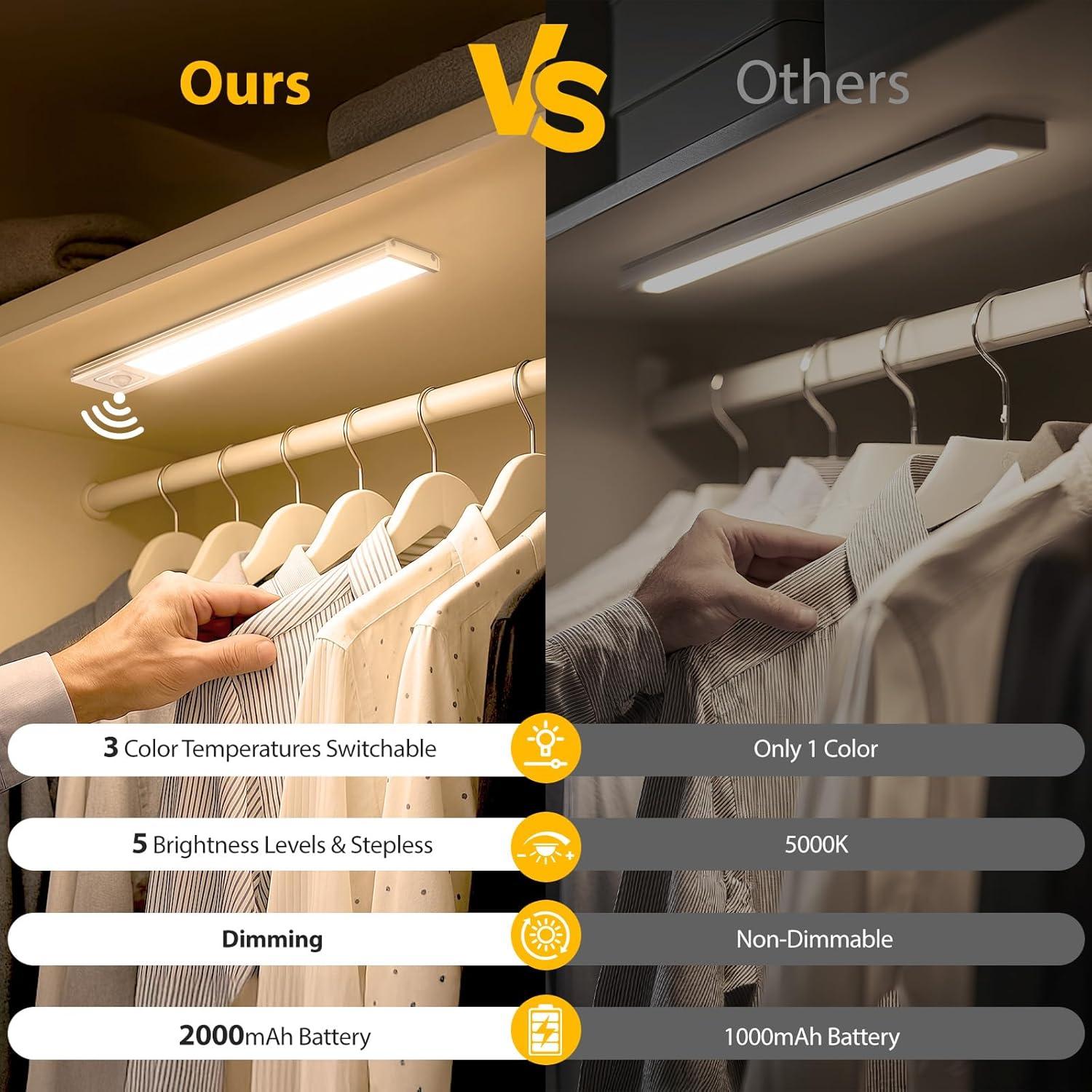 Luces Bajo Gabinete Onforu 24.9 cm Recargables USB-C 2 Pzas