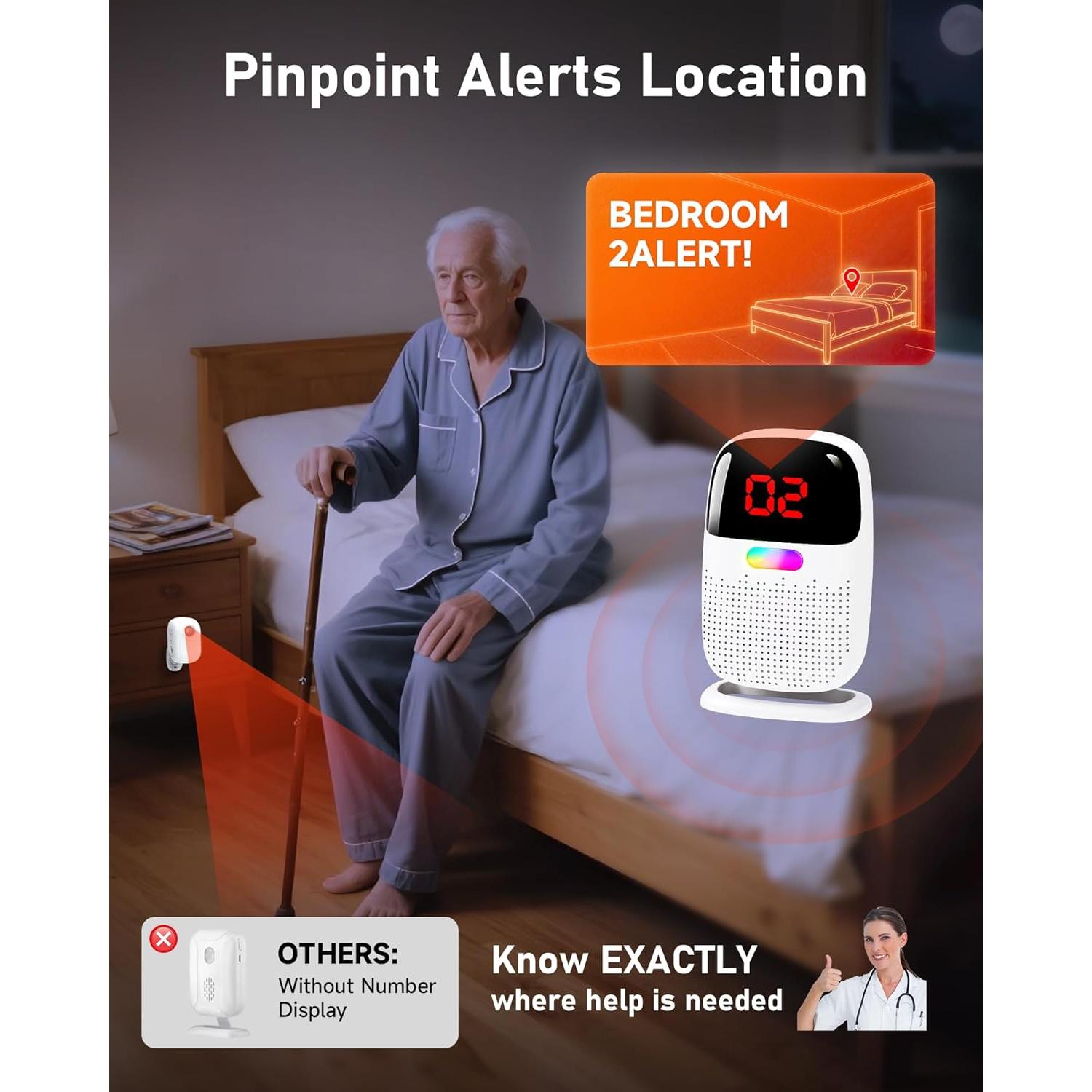 Alarma Inalámbrica PILSAMAS con Sensor de Movimiento y Pager