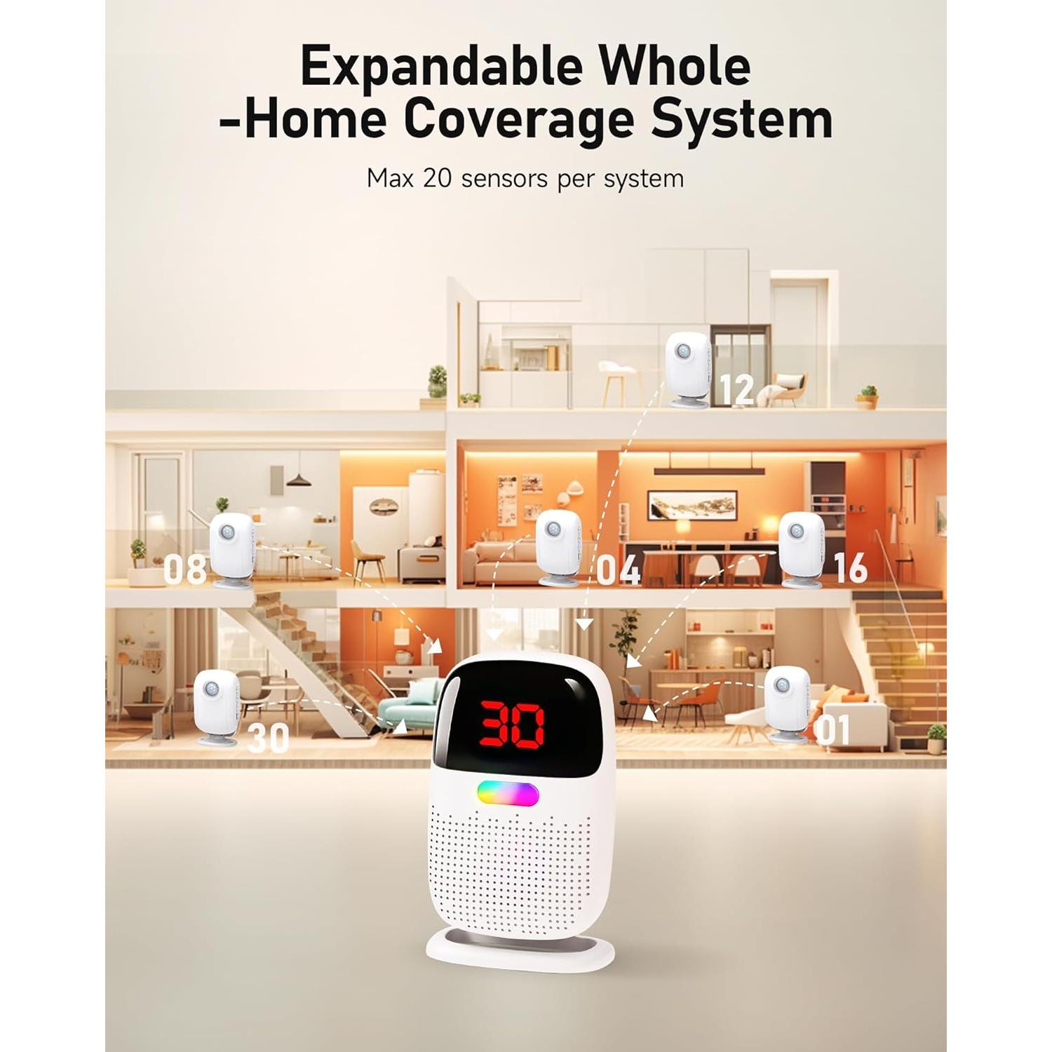 Alarma Inalámbrica PILSAMAS con Sensor de Movimiento y Pager