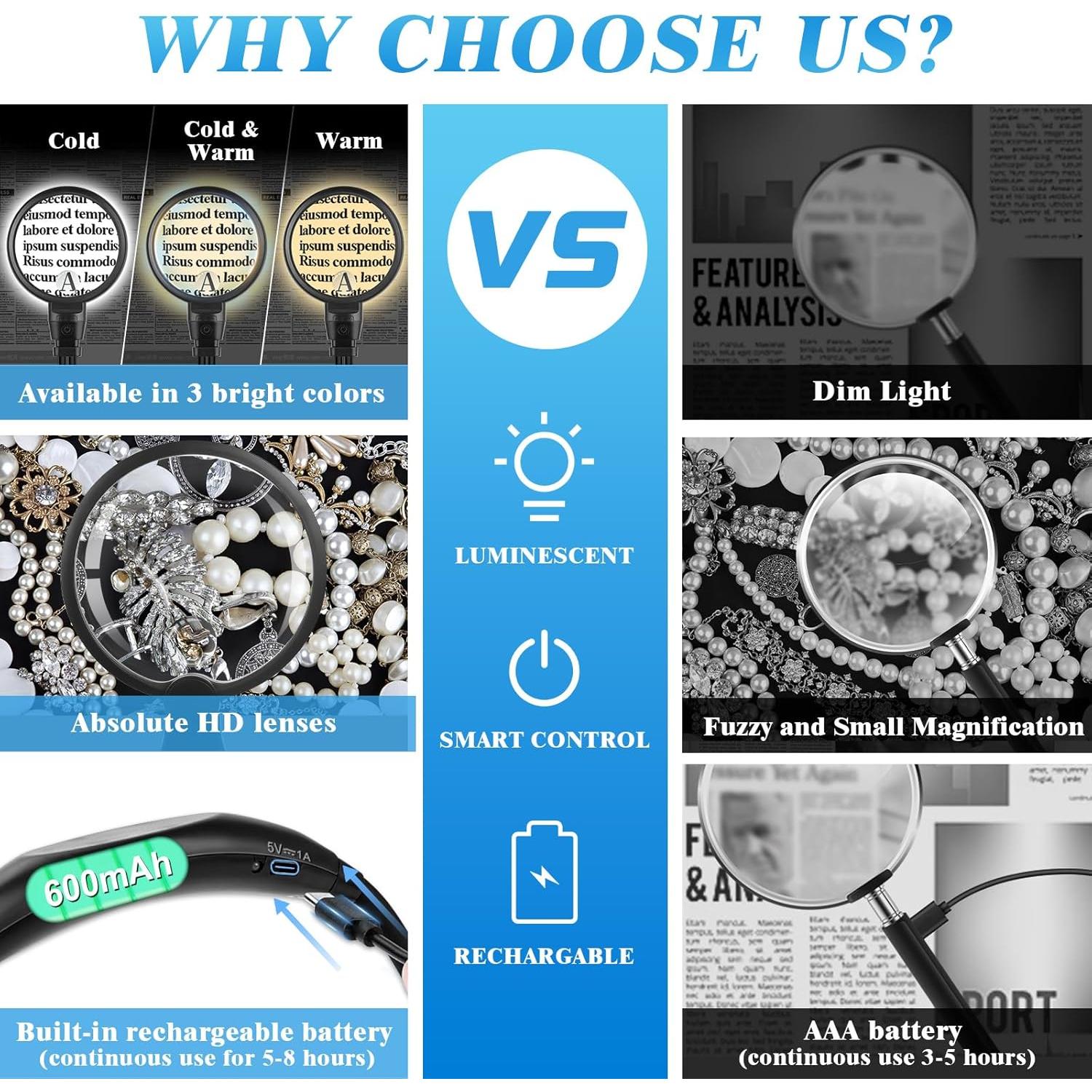 Lupa Iluminada HQGZQL 10-30X con Luz LED Ajustable